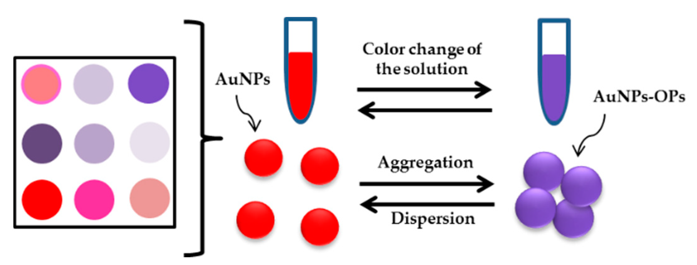 Sensors 21 03856 g014 Sensors 21 03856 g014