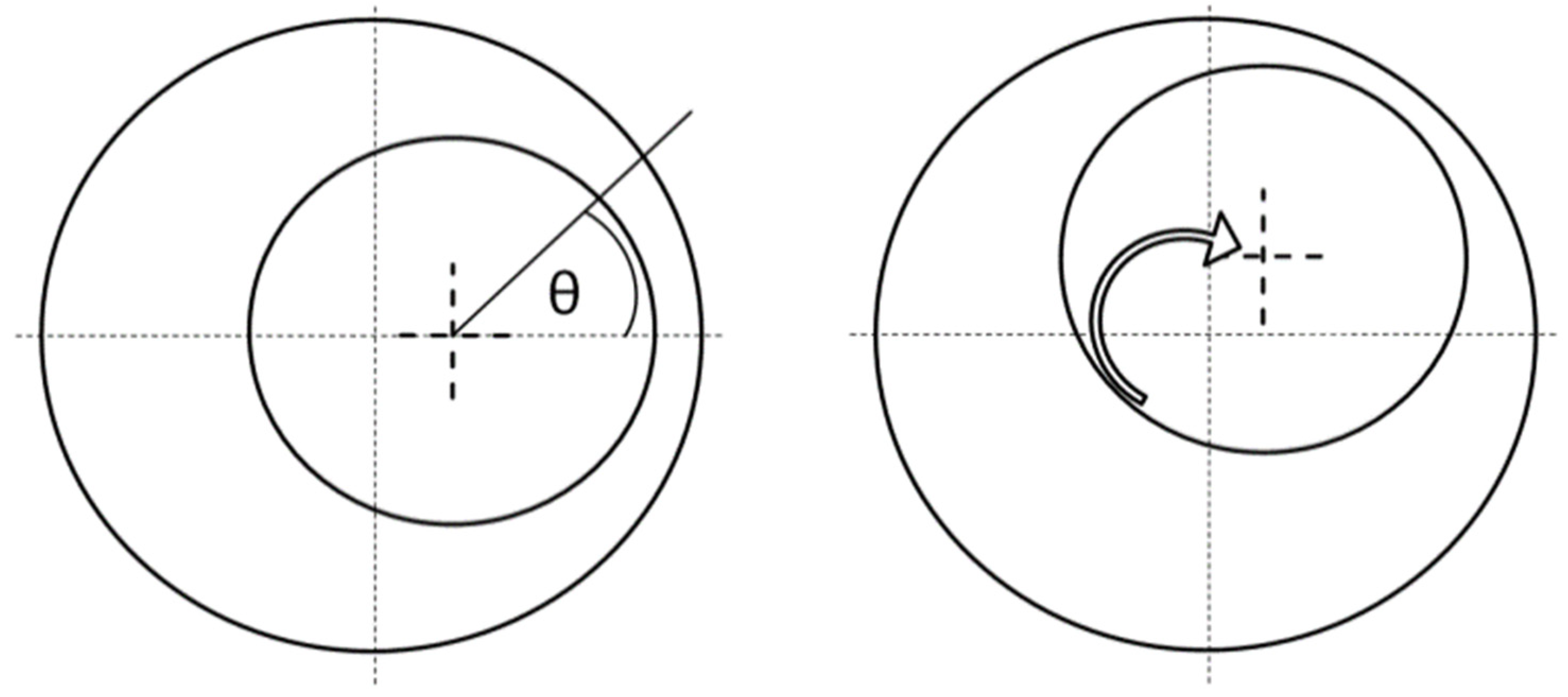 Sensors 21 03857 g002 Sensors 21 03857 g002