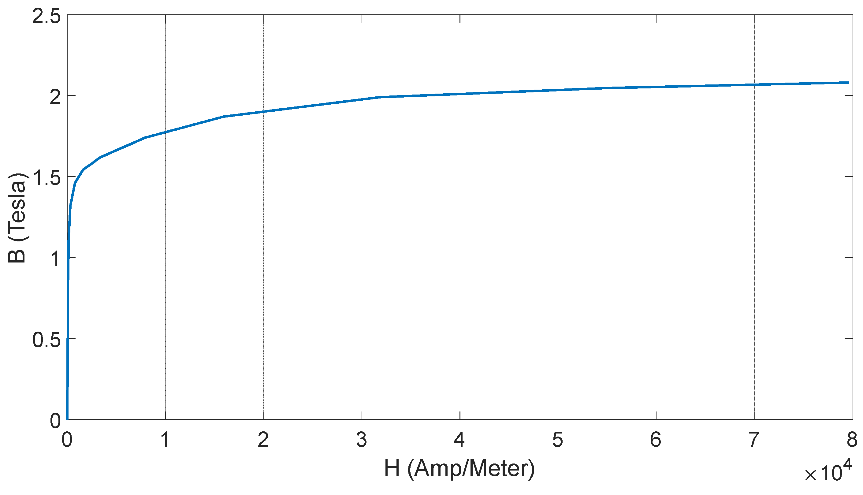 Sensors 21 03857 g007 Sensors 21 03857 g007
