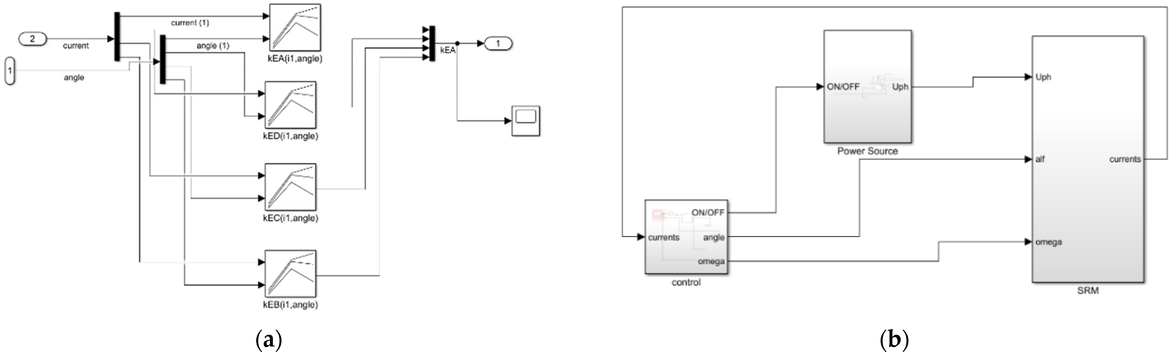 Sensors 21 03857 g012 Sensors 21 03857 g012