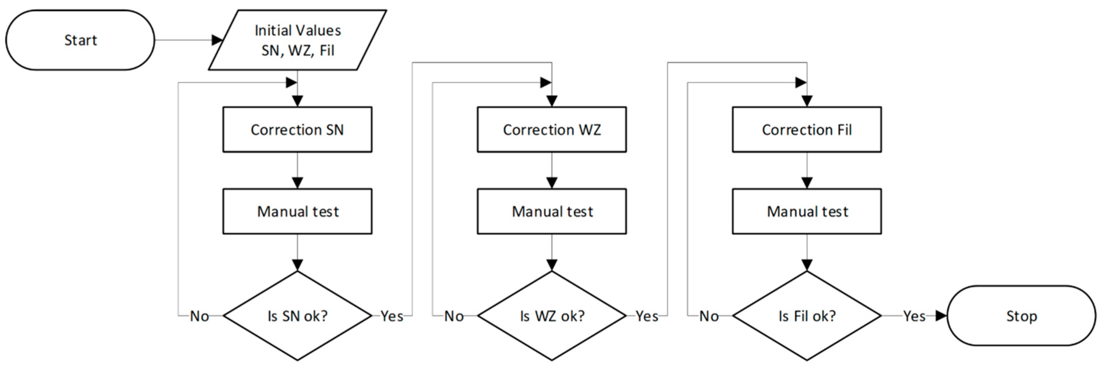 Sensors 21 03860 g008
