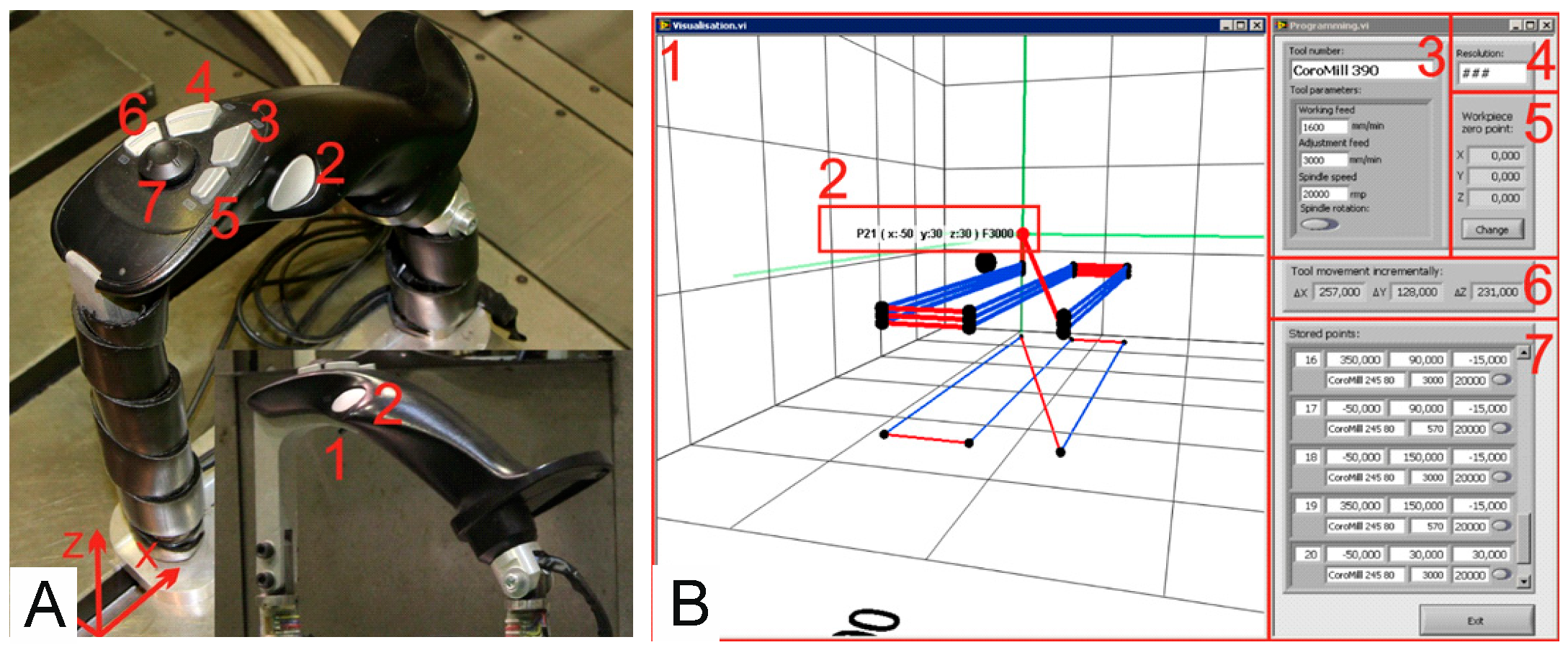 Sensors 21 03860 g012