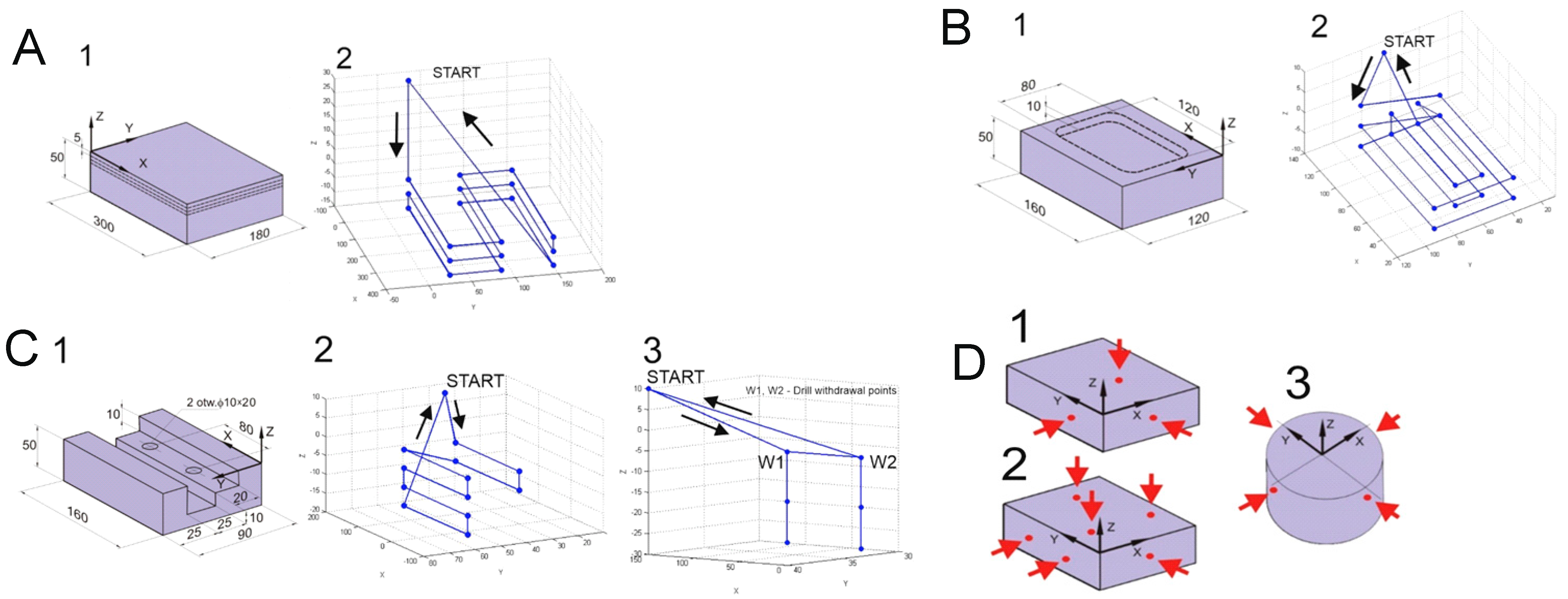 Sensors 21 03860 g013