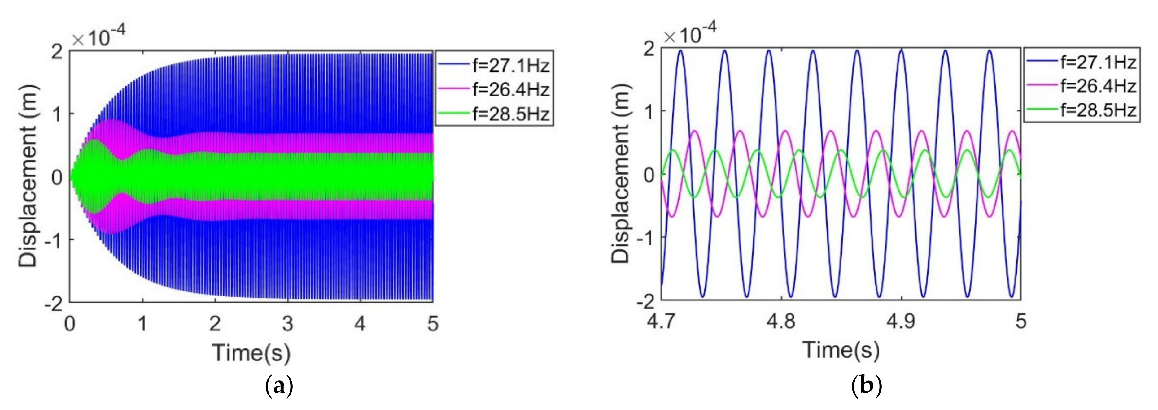 Sensors 21 03861 g006