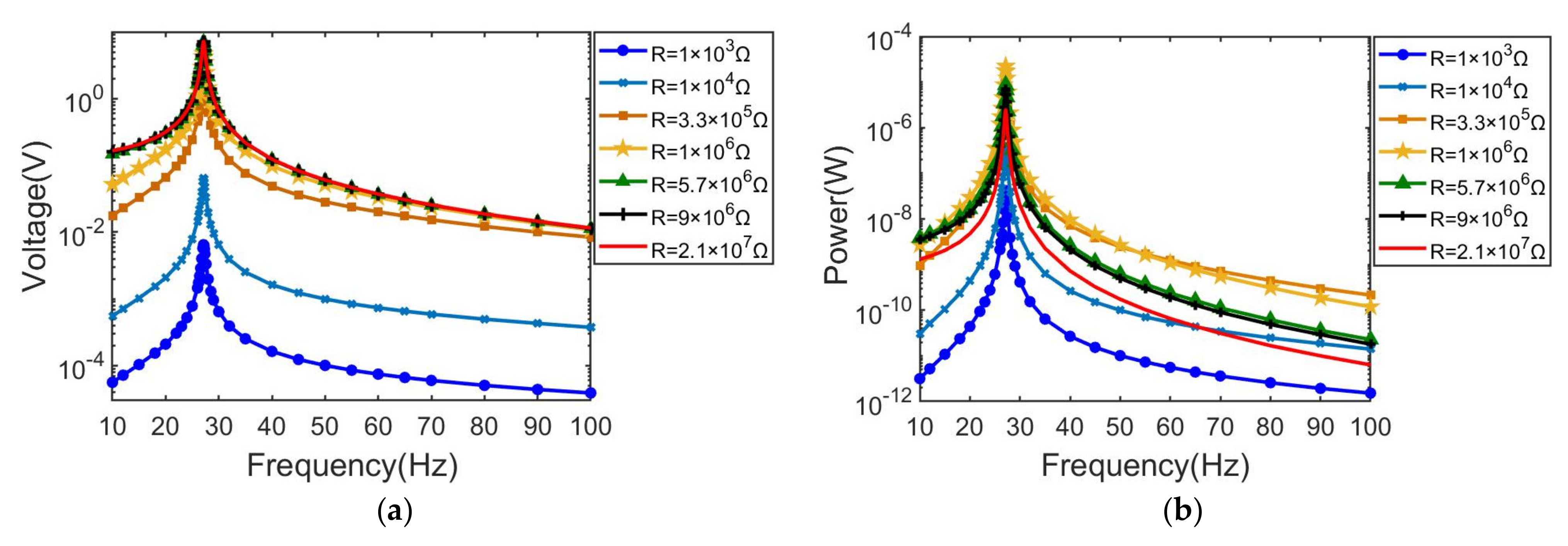 Sensors 21 03861 g007