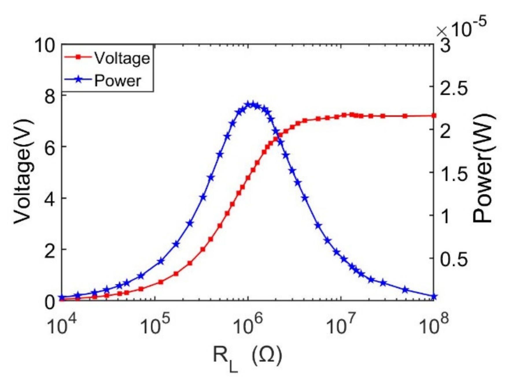 Sensors 21 03861 g010