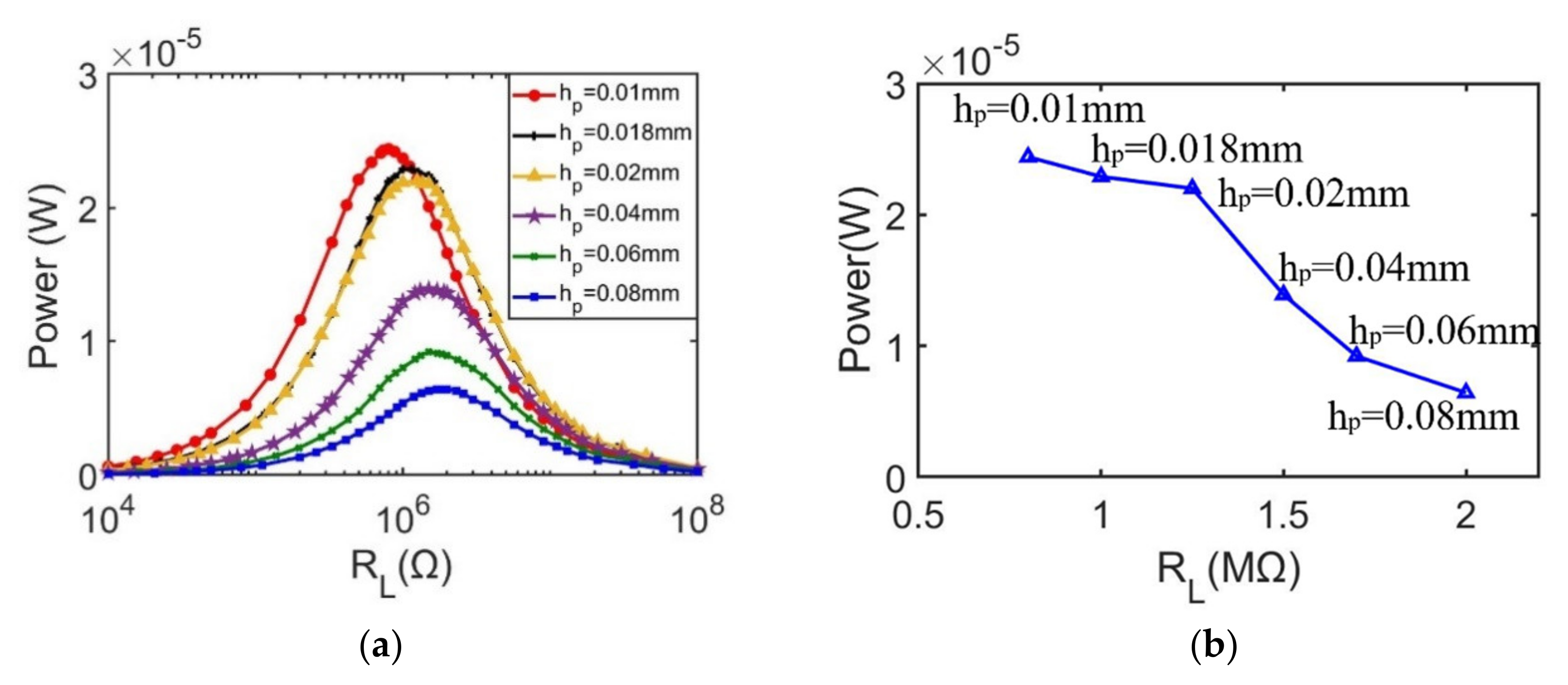 Sensors 21 03861 g013