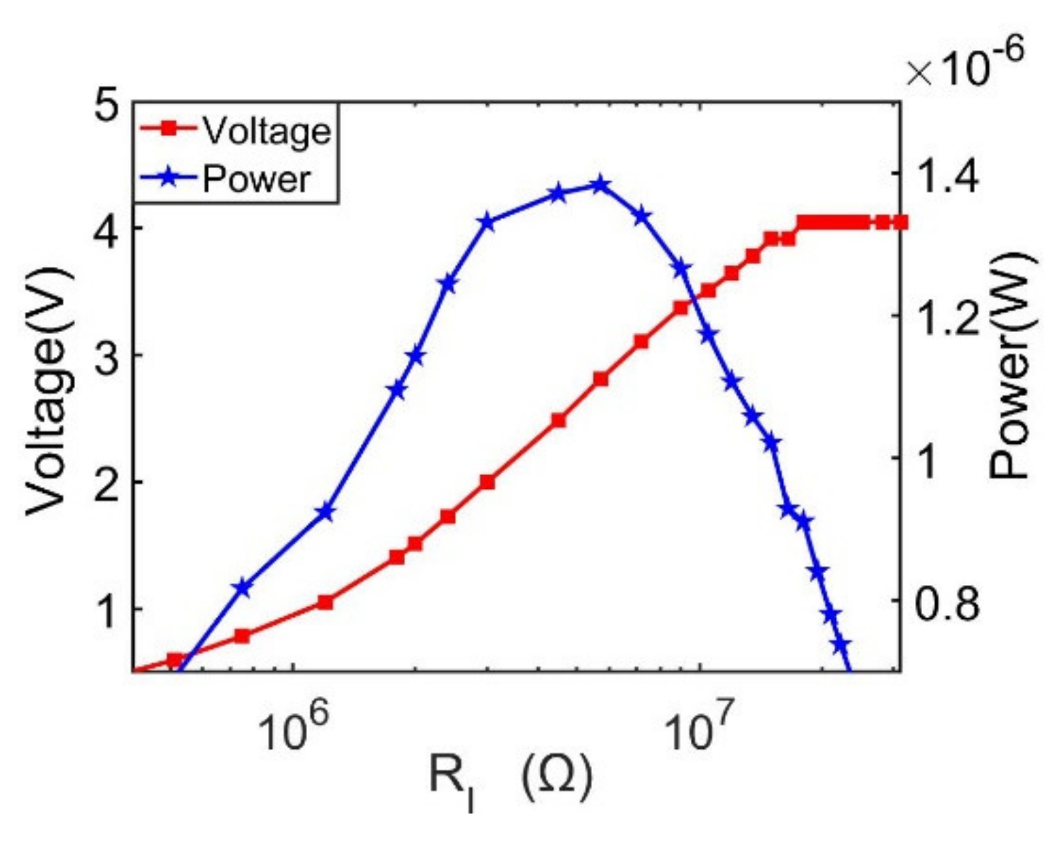 Sensors 21 03861 g016