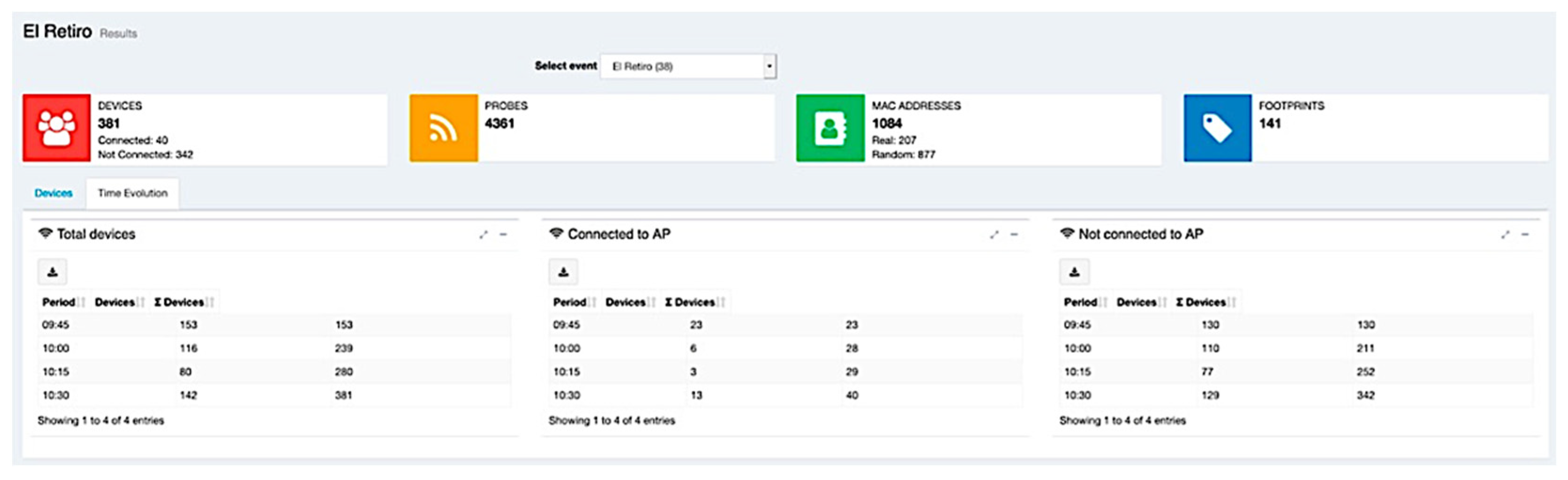 Sensors 21 03863 g011