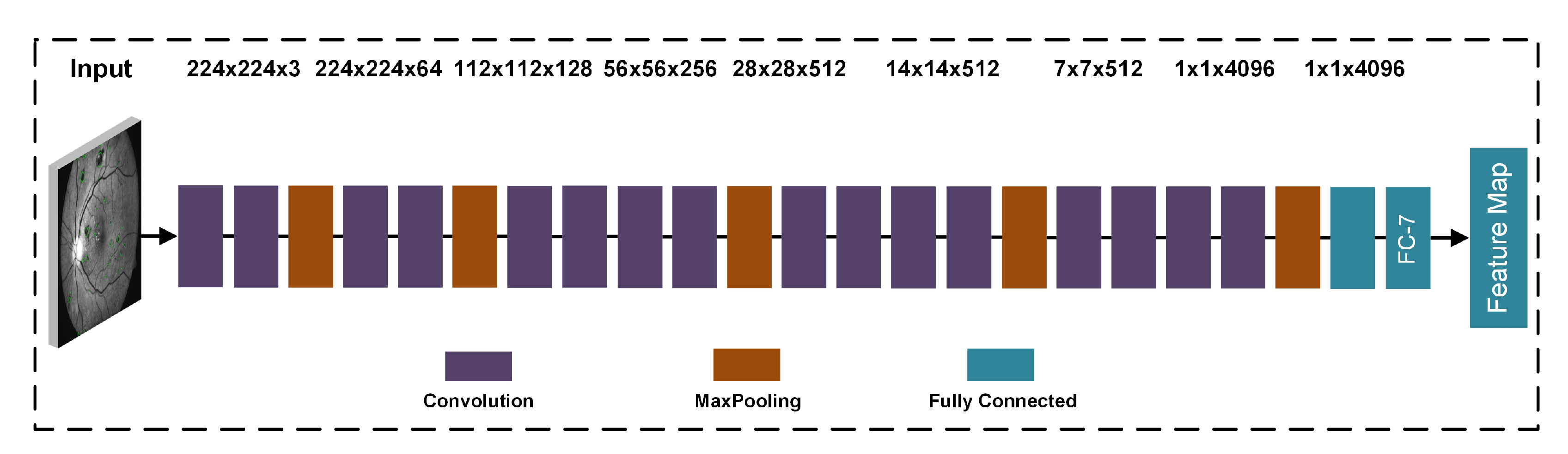 Sensors 21 03865 g007 Sensors 21 03865 g007