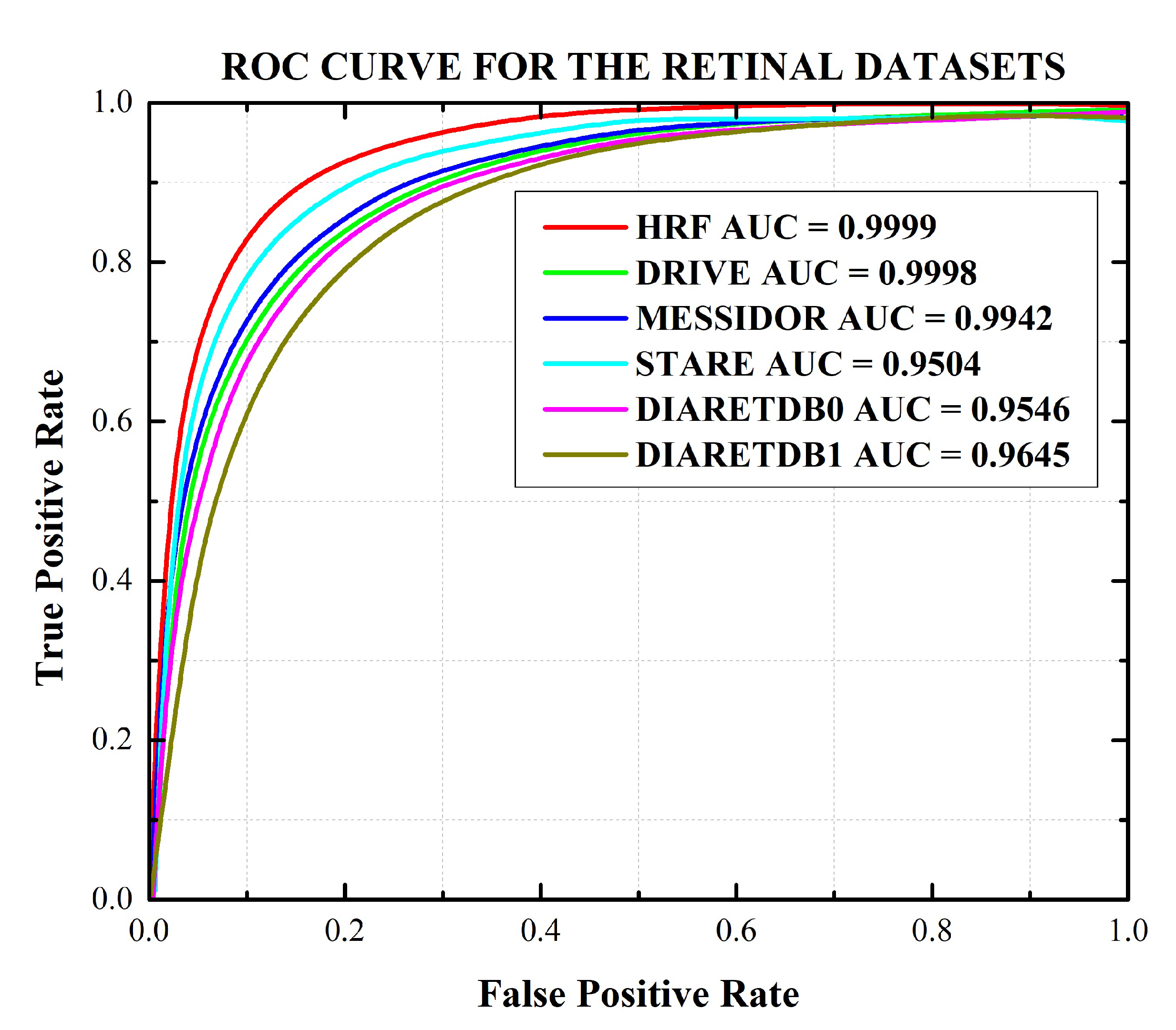 Sensors 21 03865 g010 Sensors 21 03865 g010