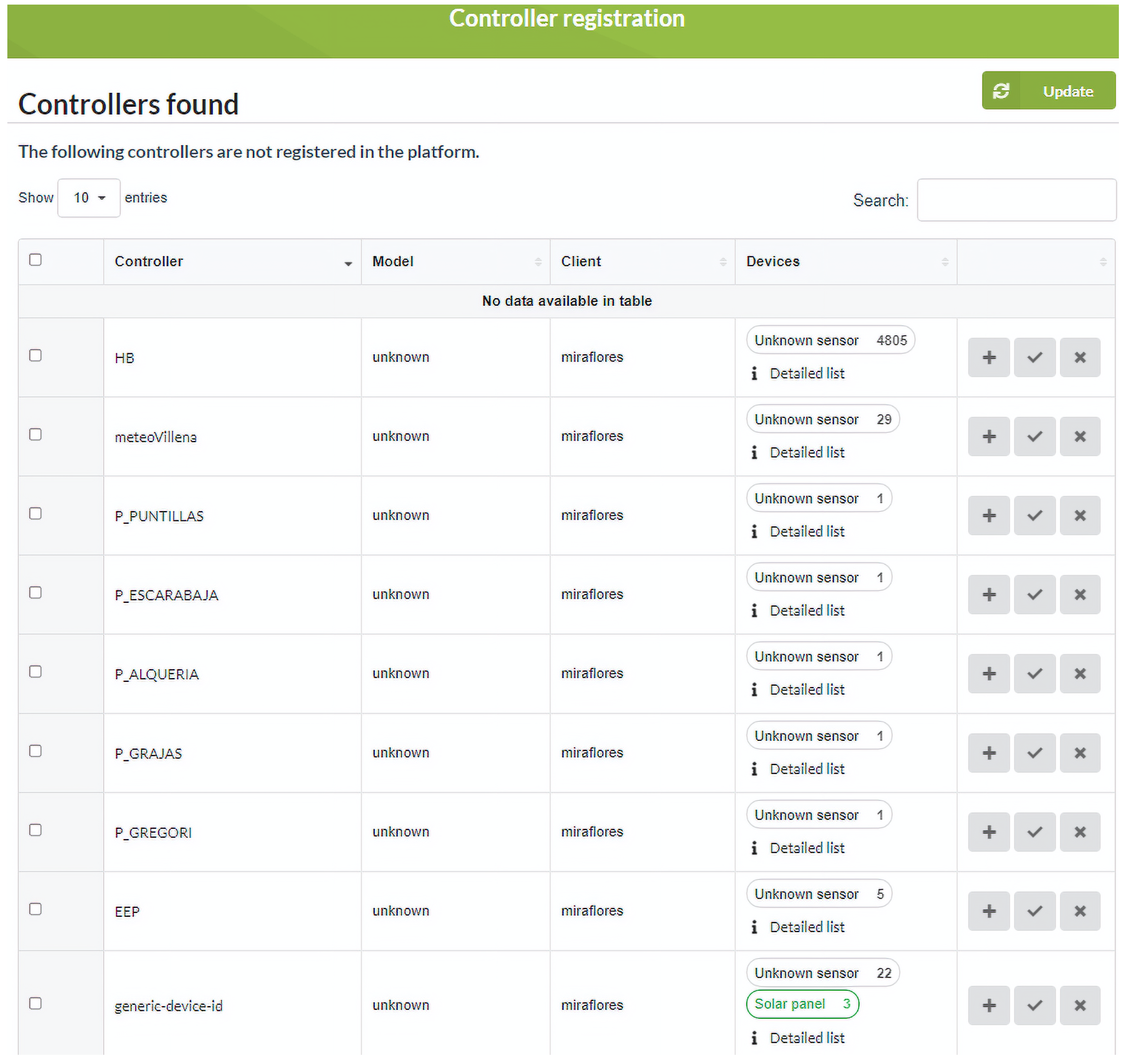 Sensors 21 03867 g004