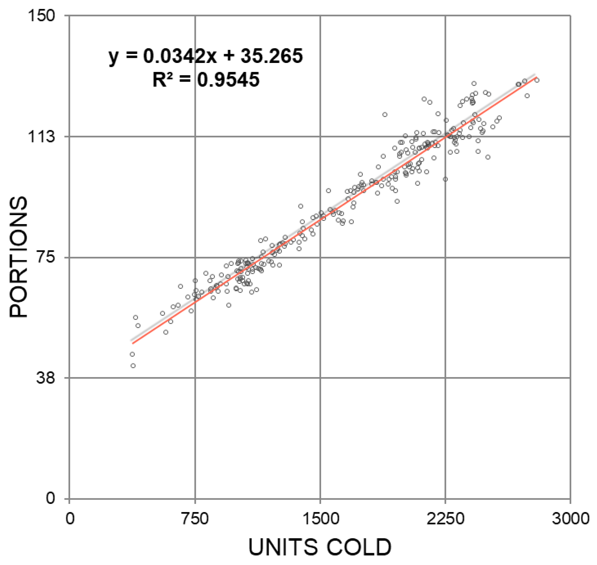 Sensors 21 03867 g008