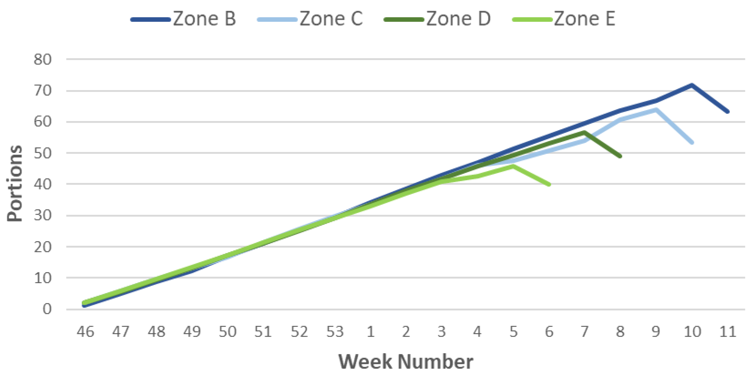 Sensors 21 03867 g010