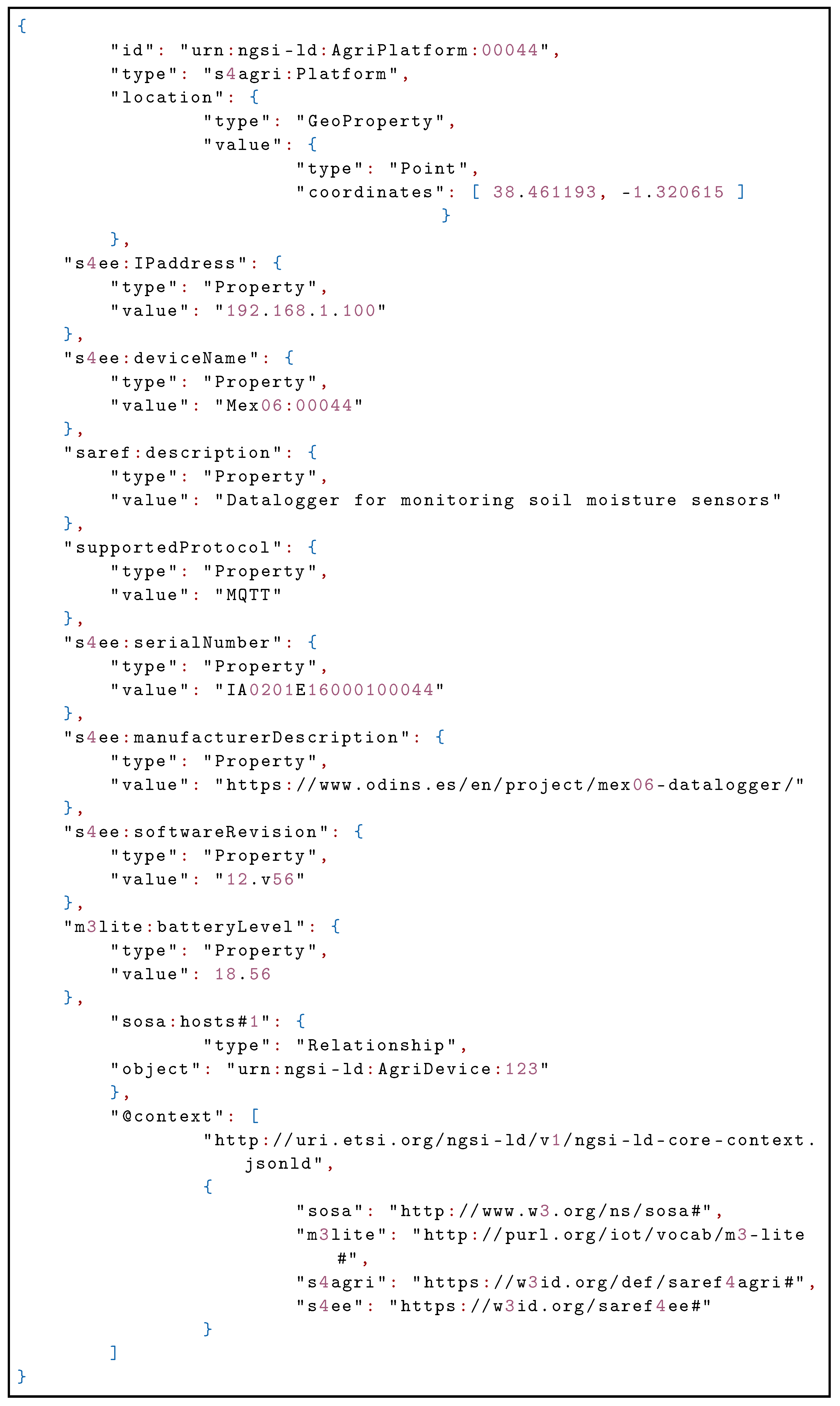 Sensors 21 03867 g015