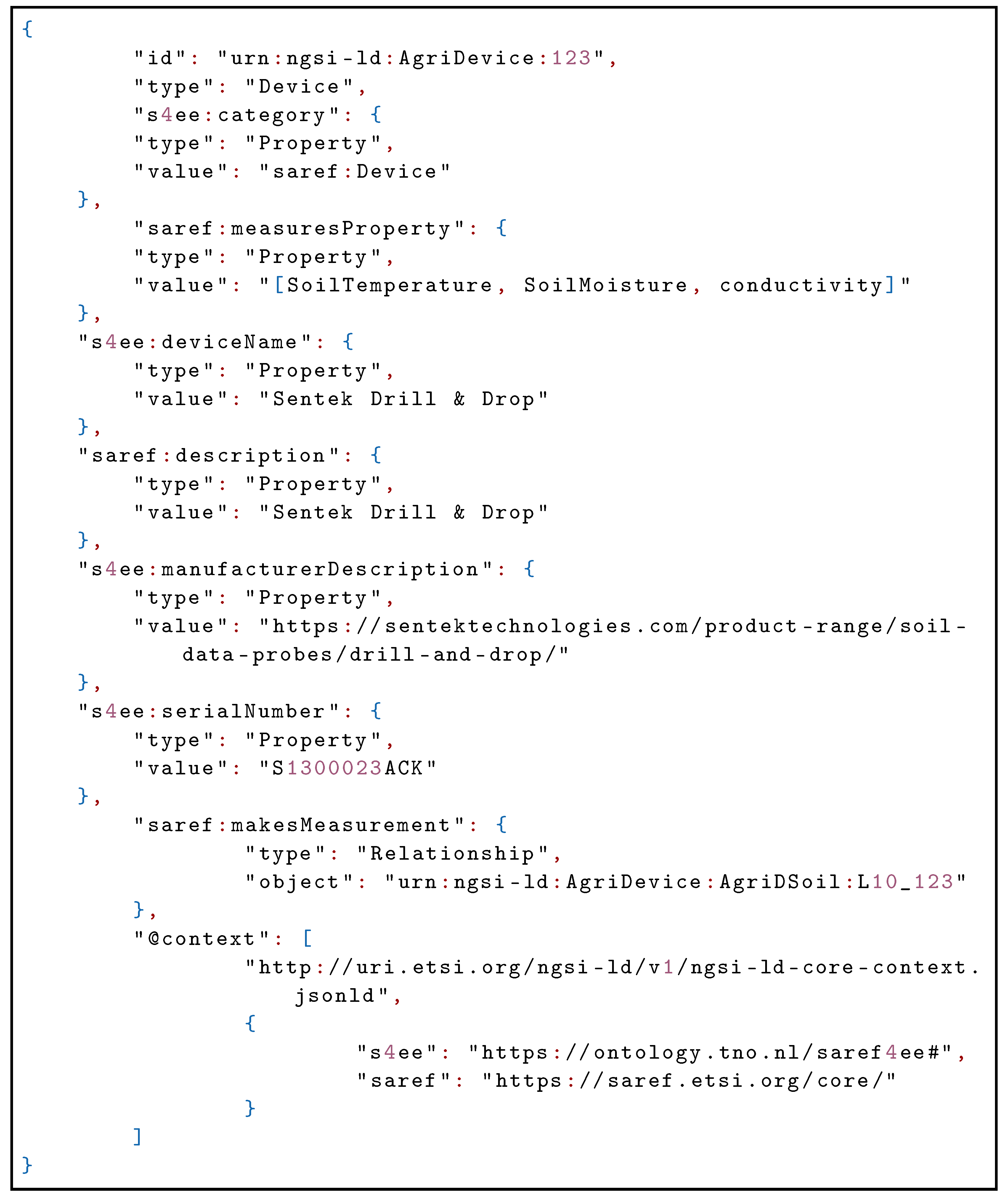Sensors 21 03867 g016