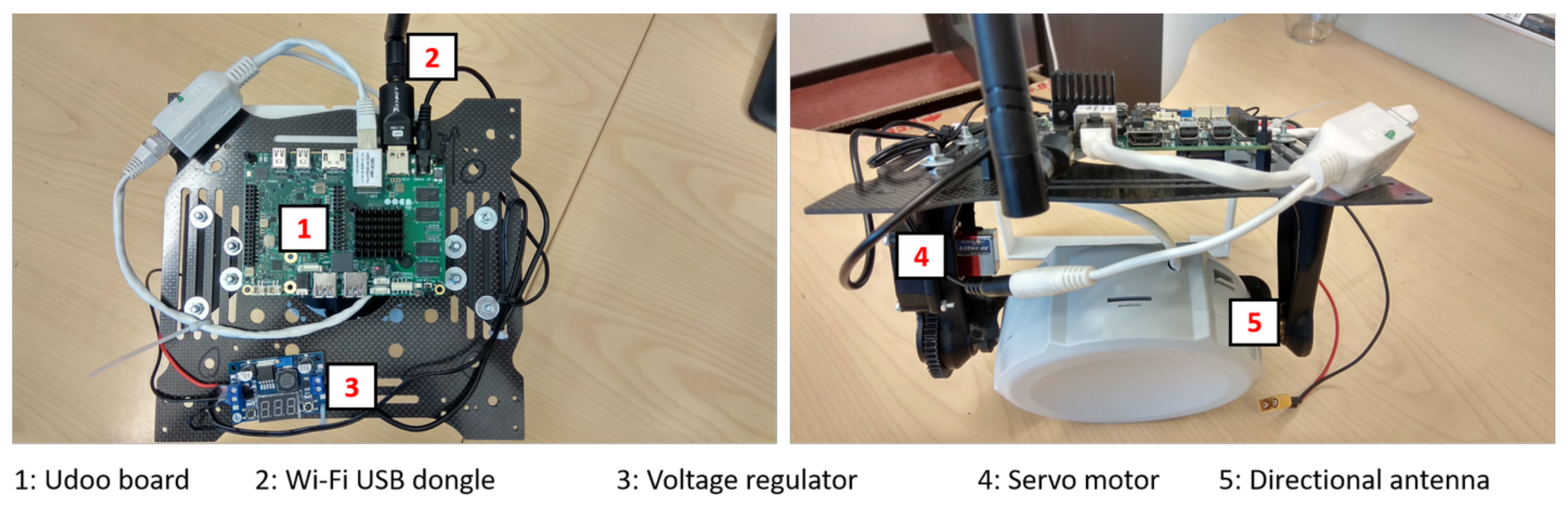 Sensors 21 03871 g009