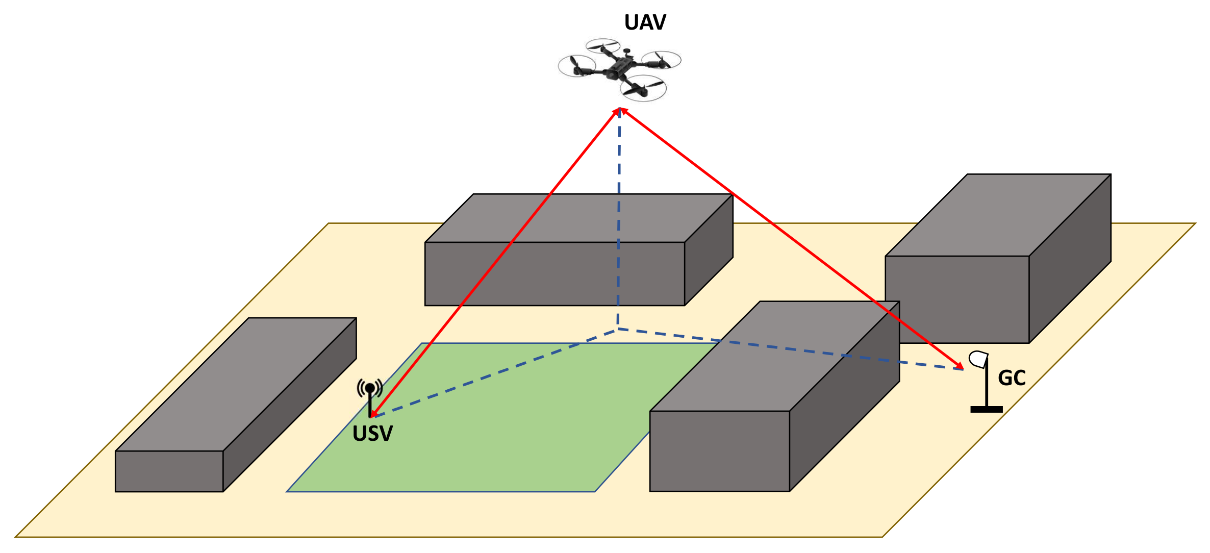 Sensors 21 03871 g016