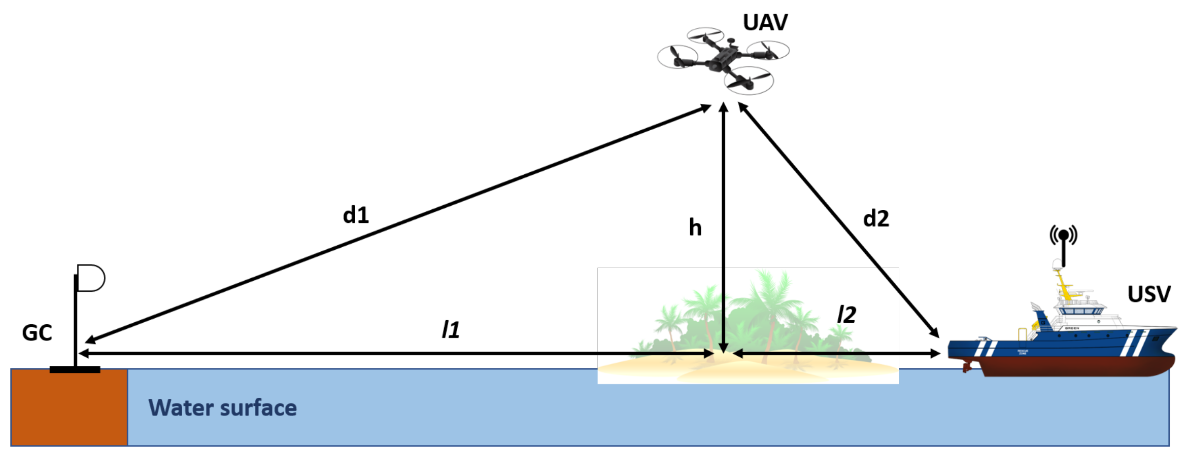 Sensors 21 03871 g018