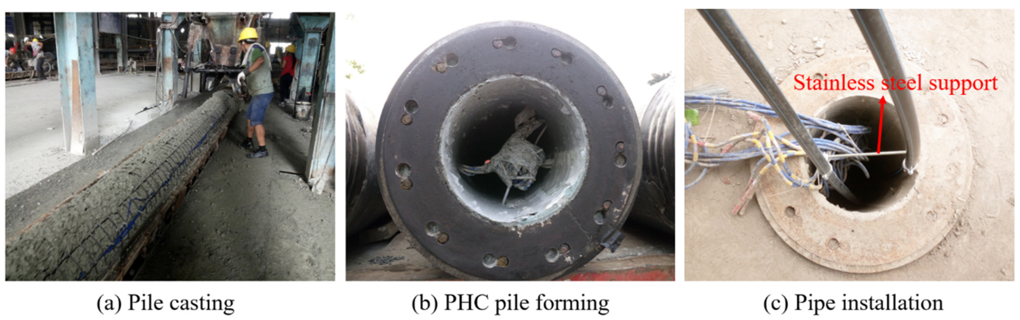 Sensors 21 03873 g002 Sensors 21 03873 g002