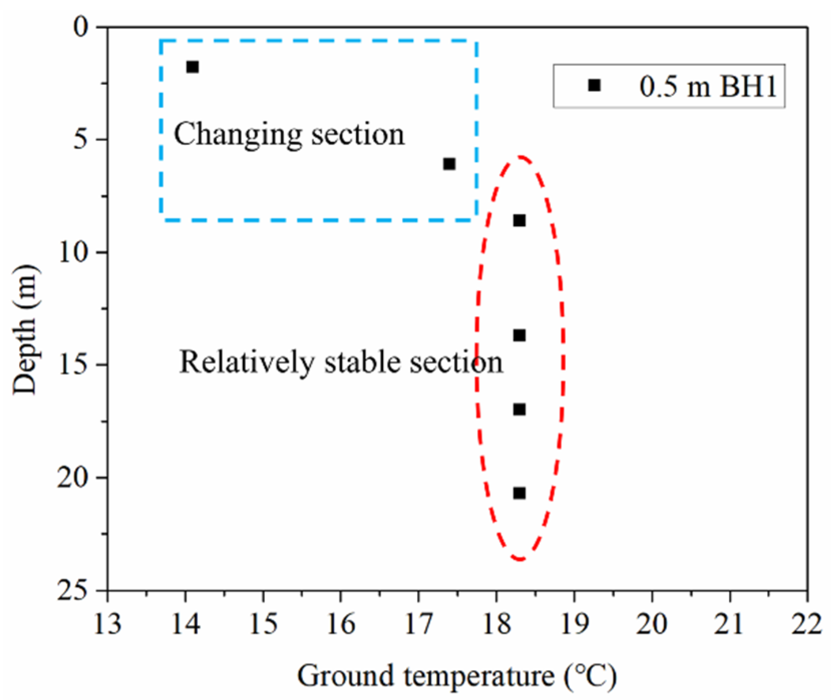 Sensors 21 03873 g005 Sensors 21 03873 g005