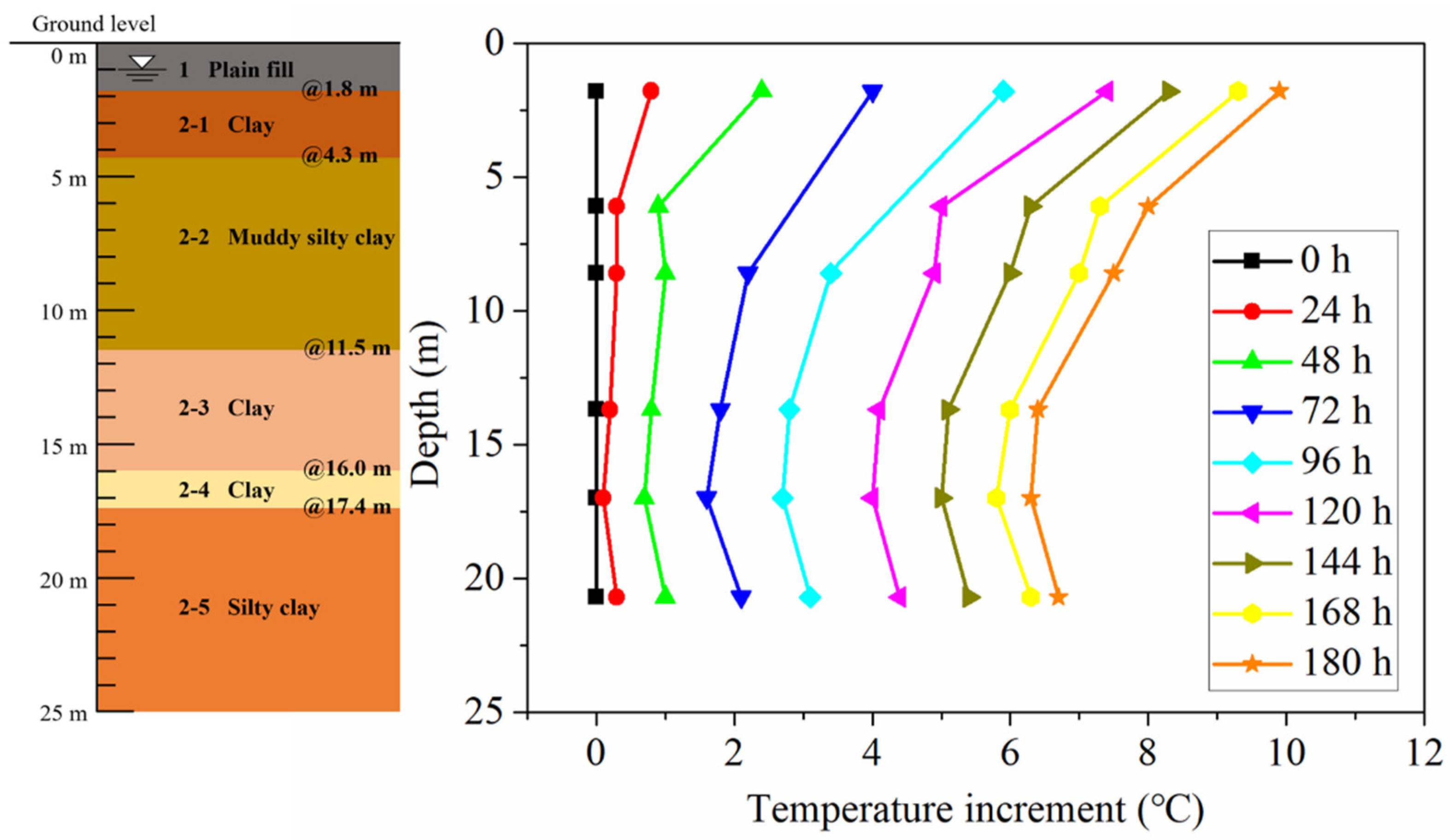 Sensors 21 03873 g006 Sensors 21 03873 g006
