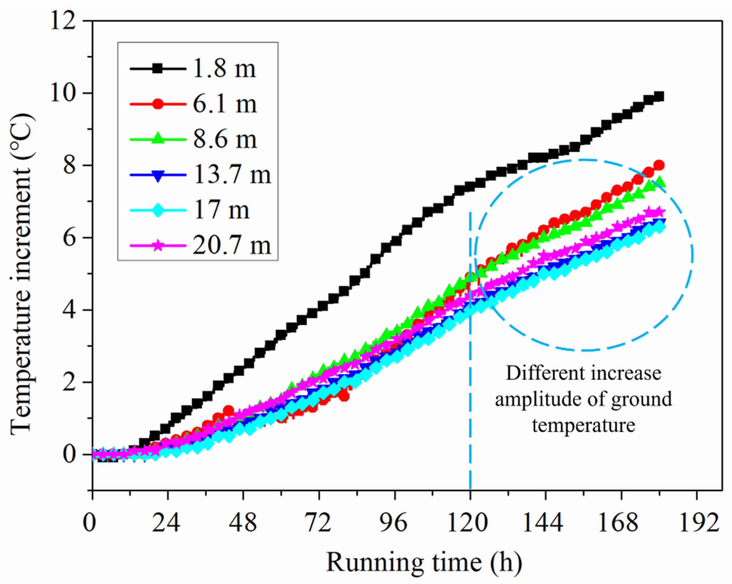 Sensors 21 03873 g007 Sensors 21 03873 g007