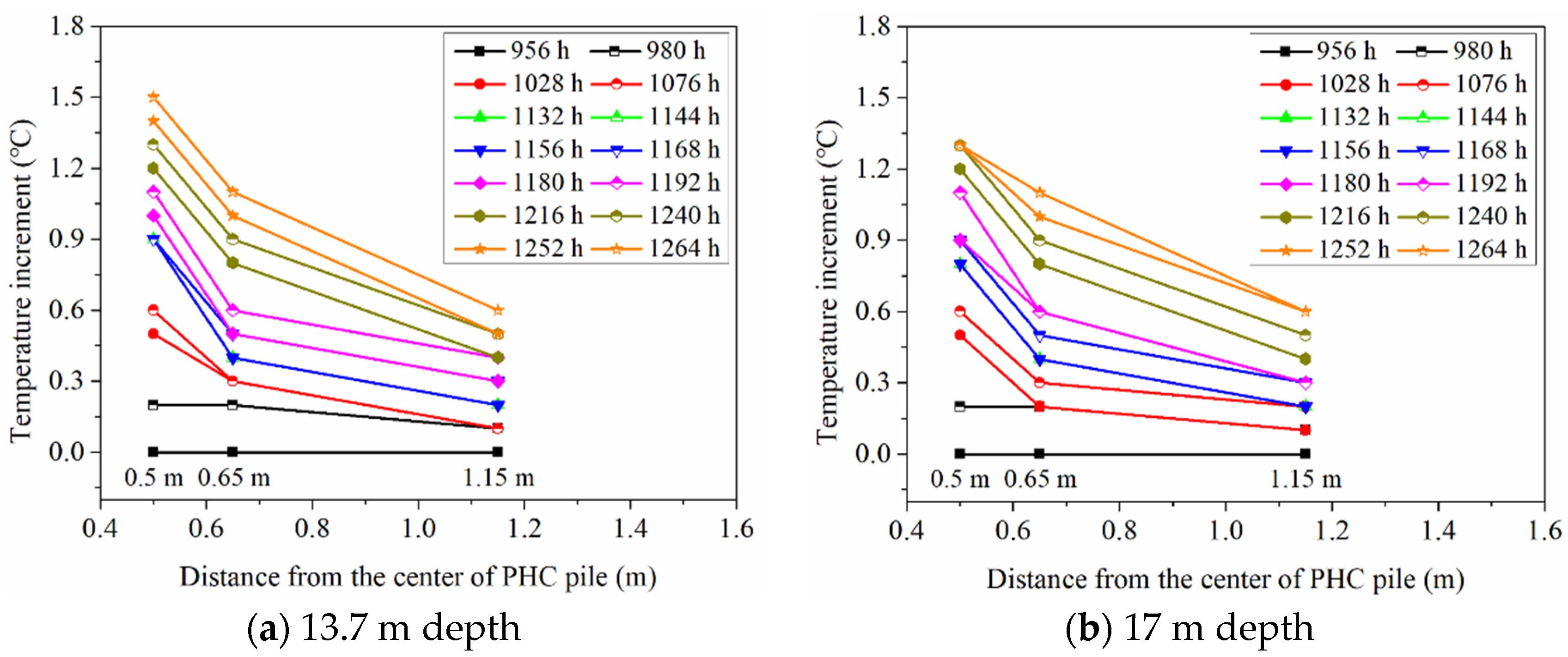 Sensors 21 03873 g008 Sensors 21 03873 g008