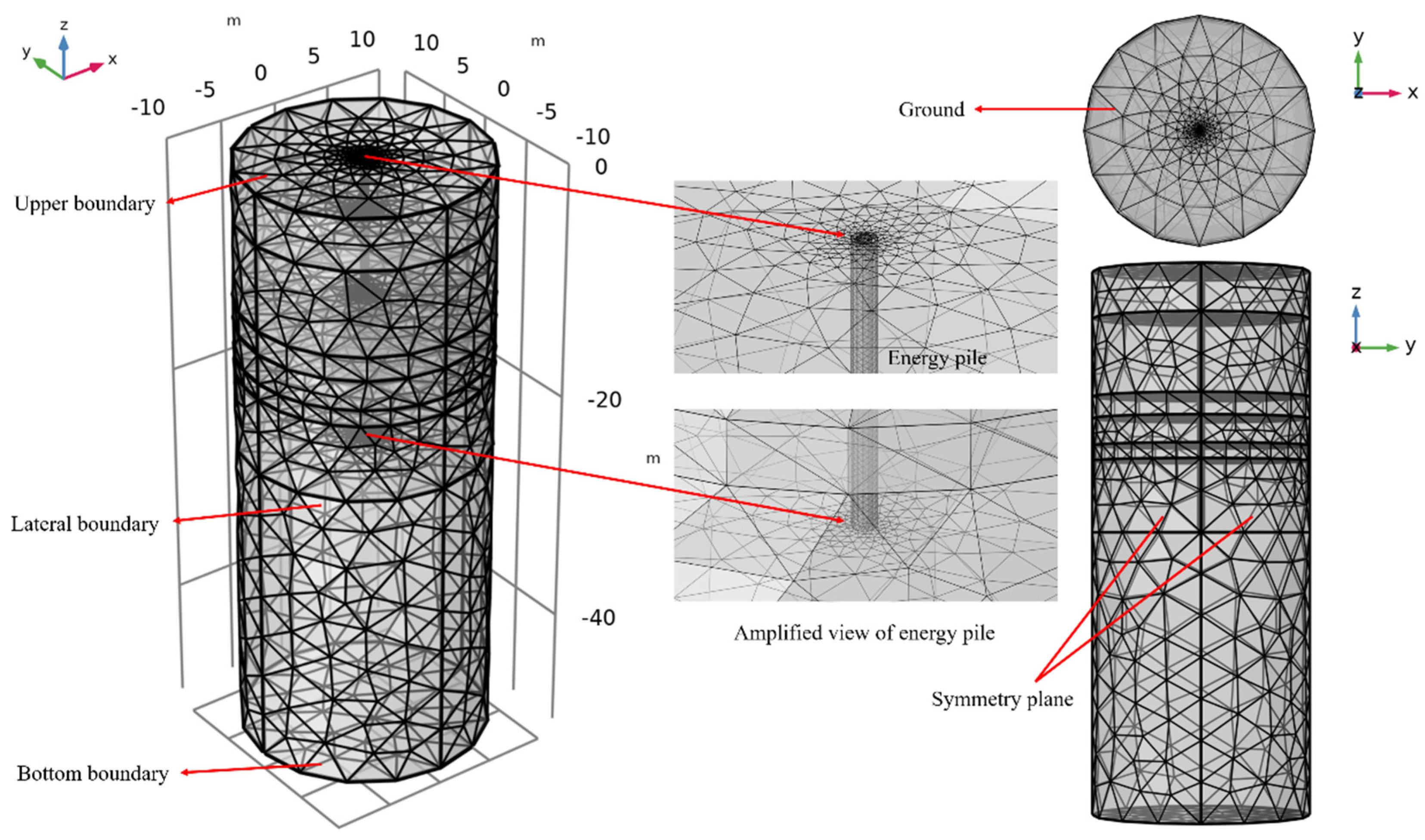 Sensors 21 03873 g009 Sensors 21 03873 g009
