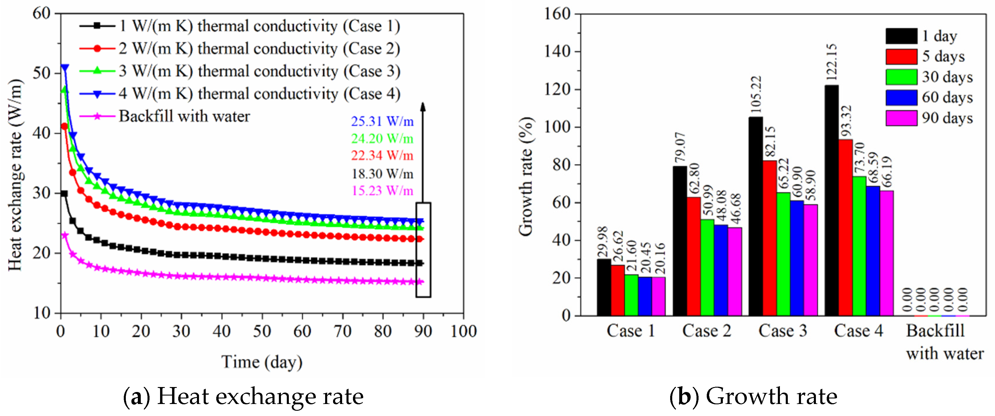 Sensors 21 03873 g011 Sensors 21 03873 g011