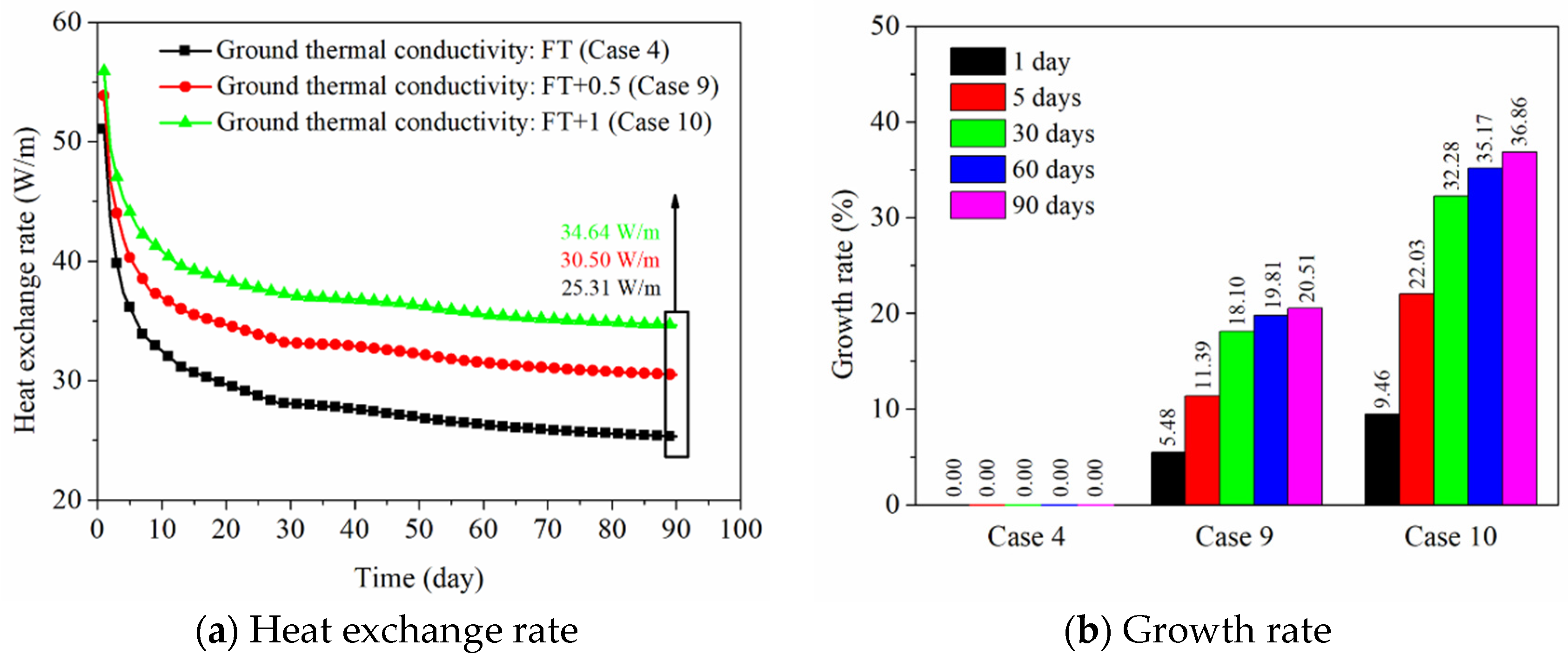Sensors 21 03873 g017 Sensors 21 03873 g017