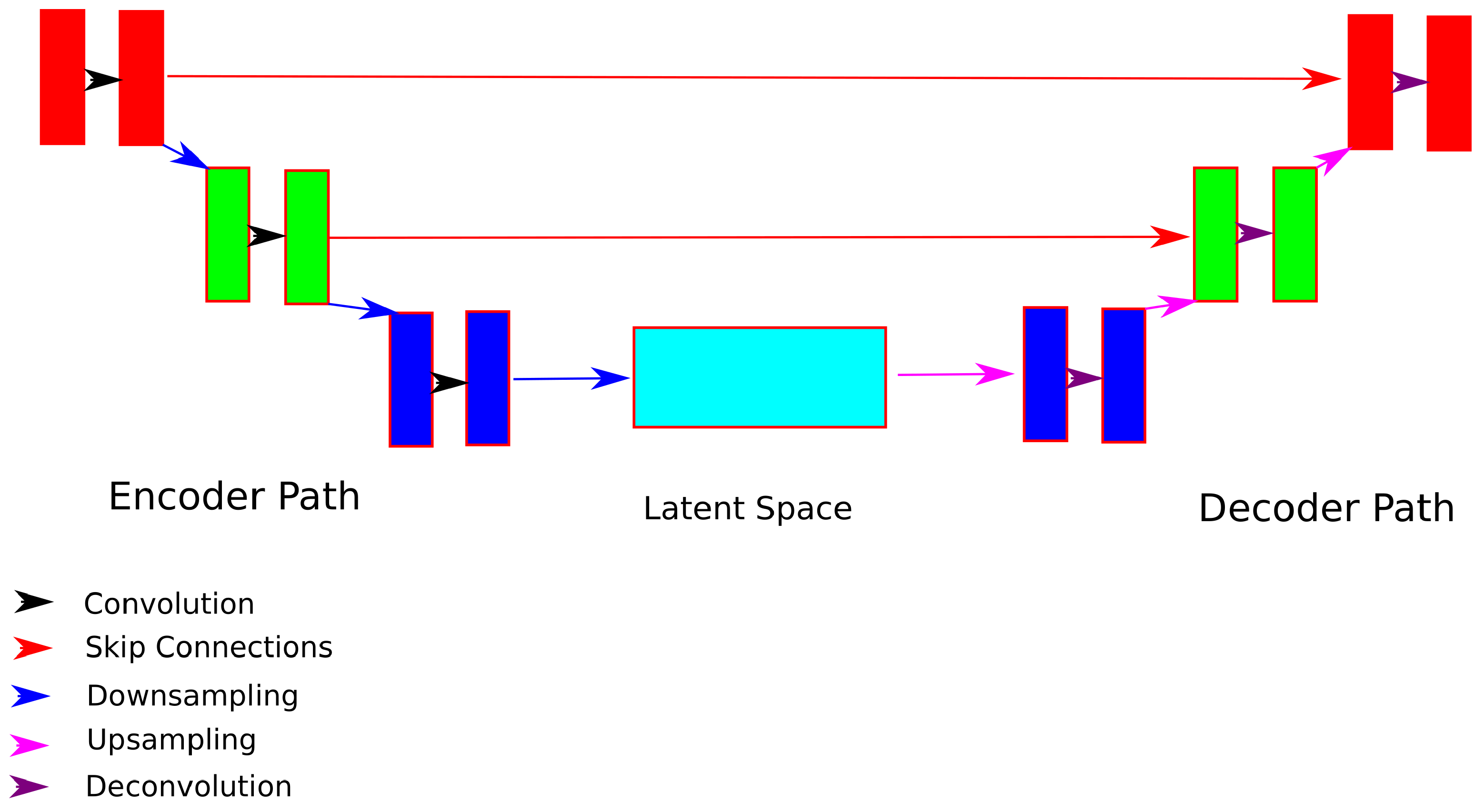 Sensors 21 03874 g001