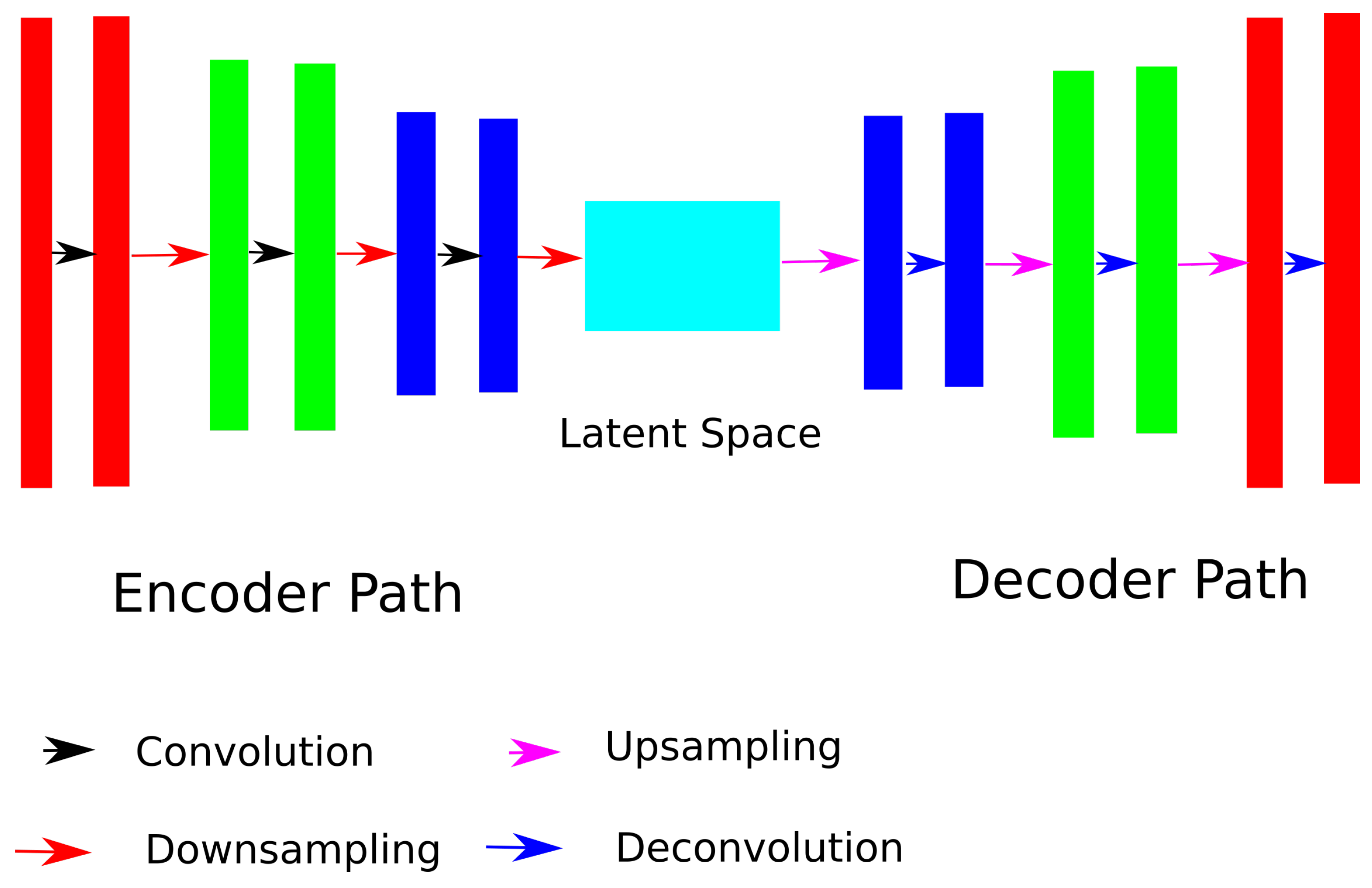 Sensors 21 03874 g002