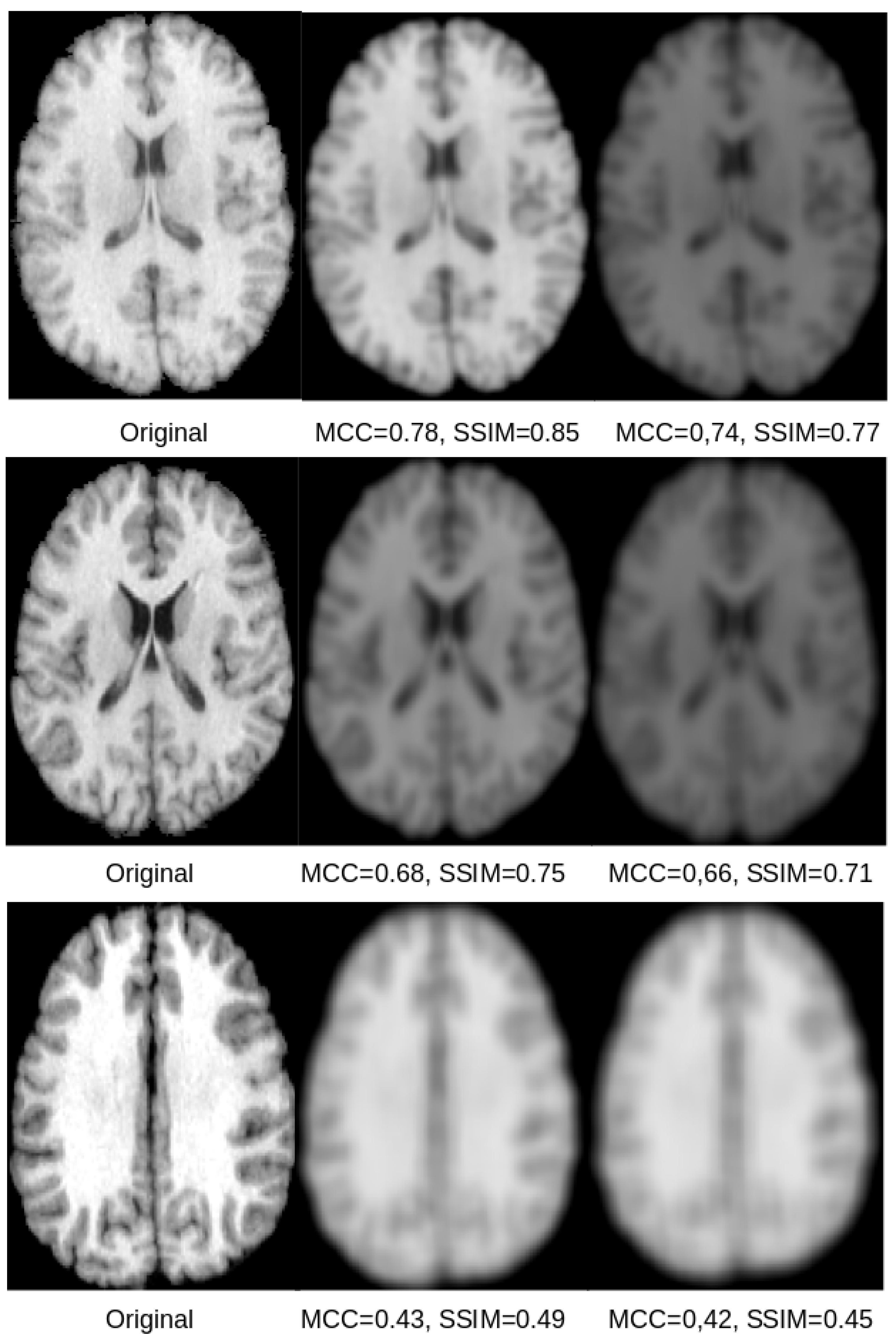 Sensors 21 03874 g005