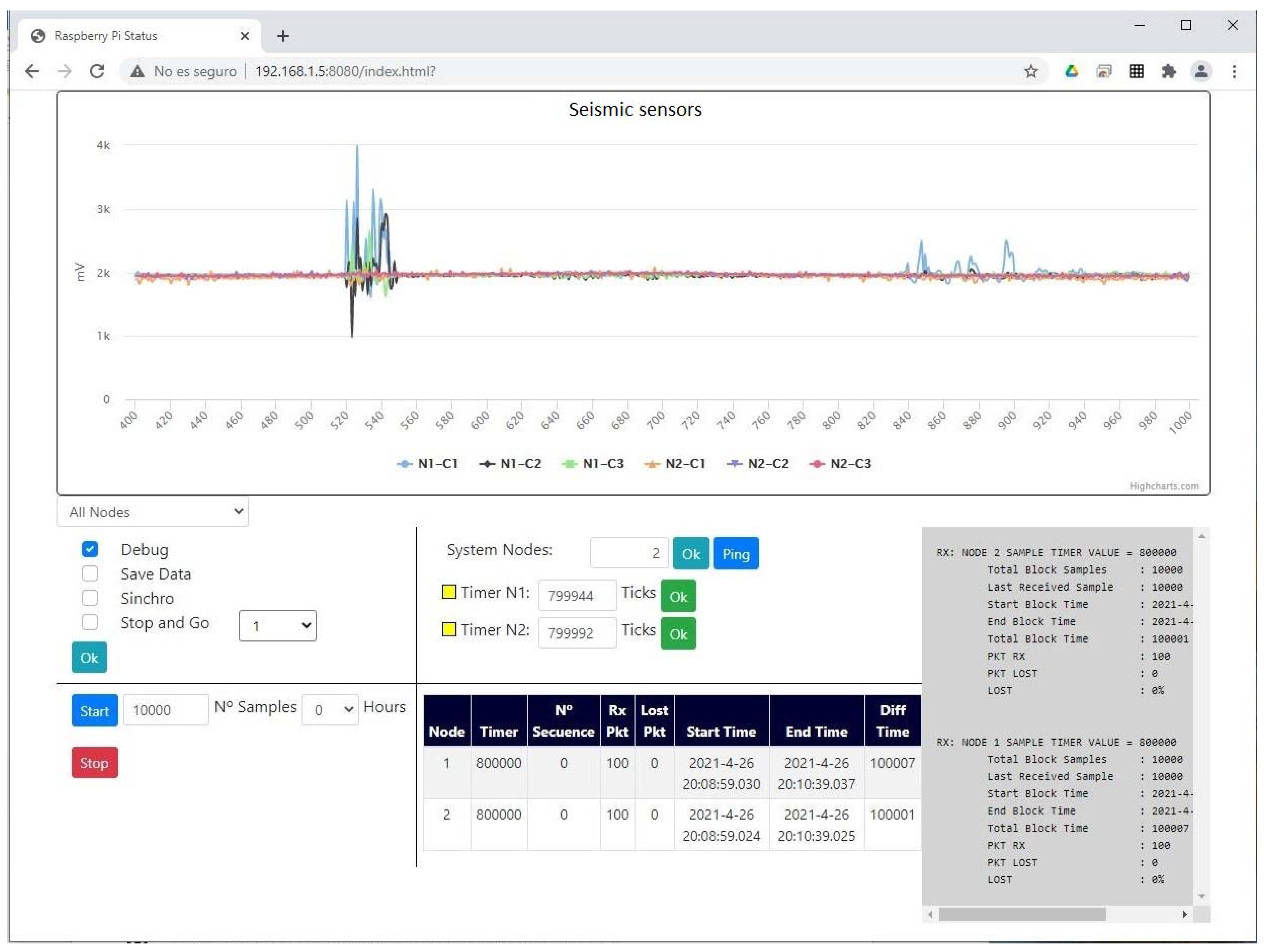 Sensors 21 03875 g013