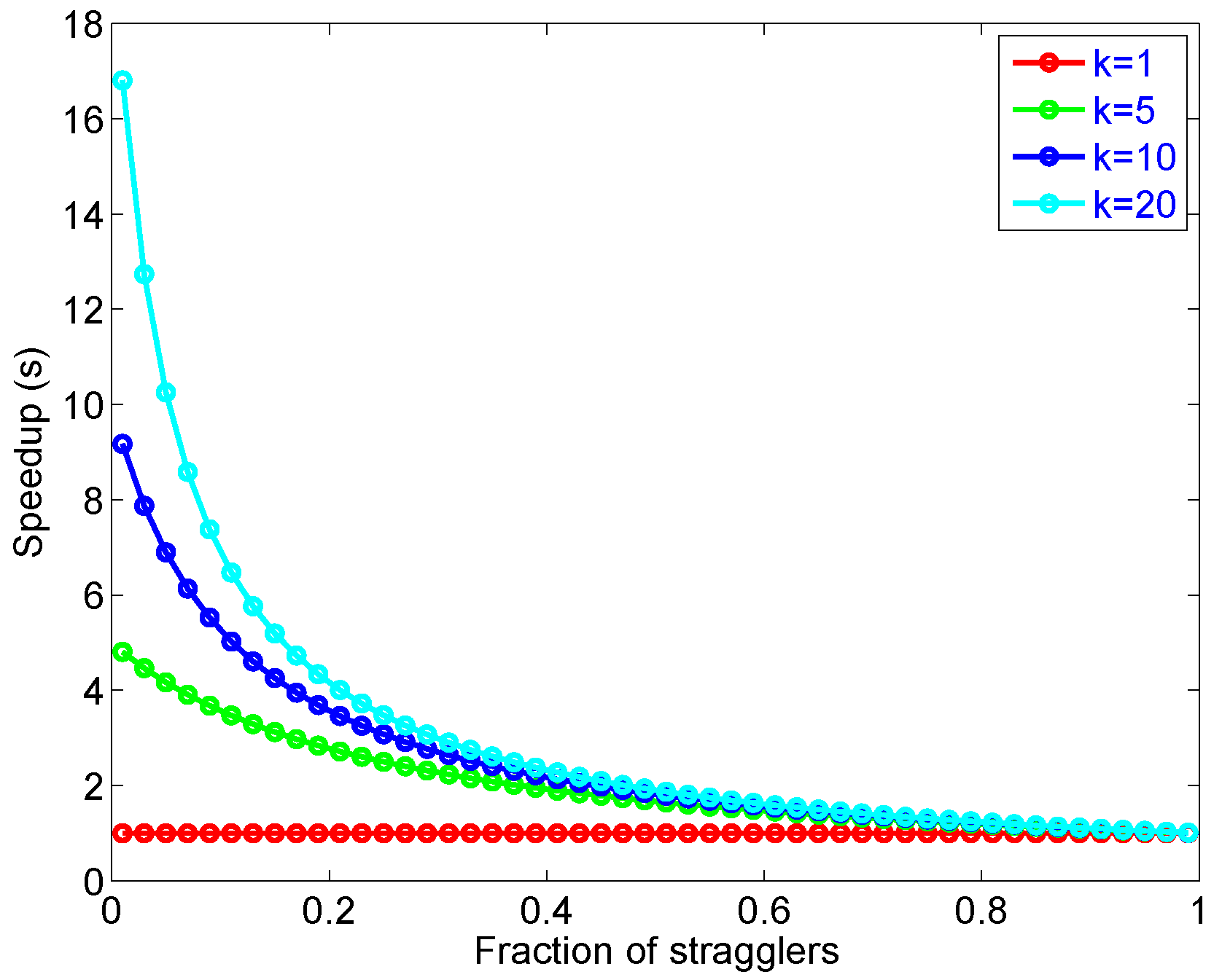 Sensors 21 03876 g011