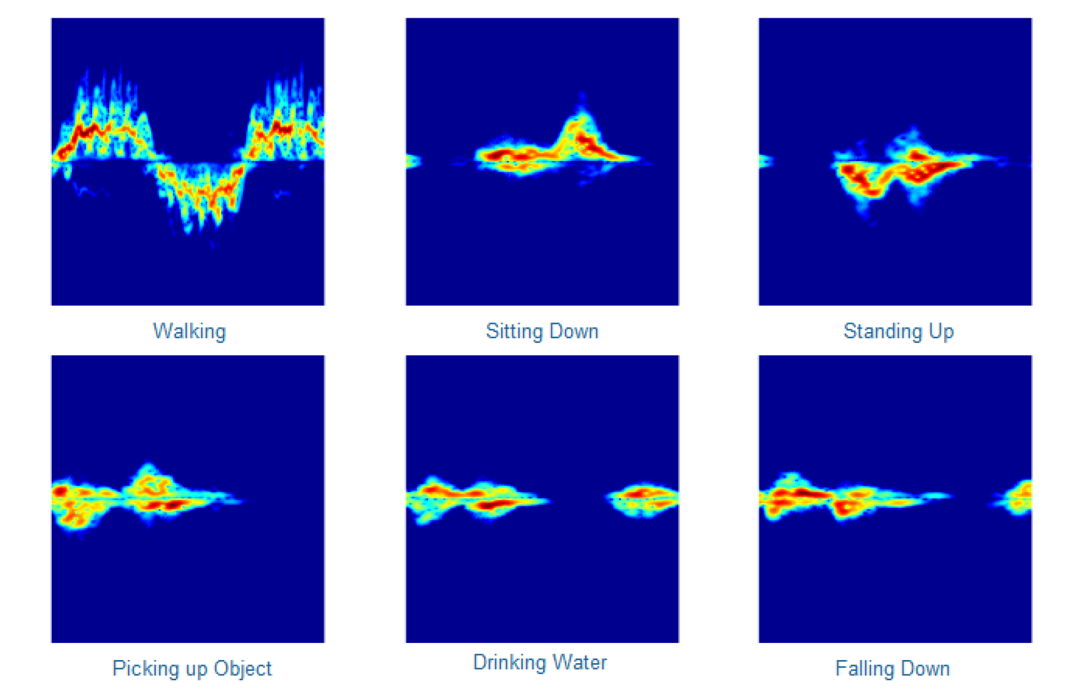 Sensors 21 03881 g001