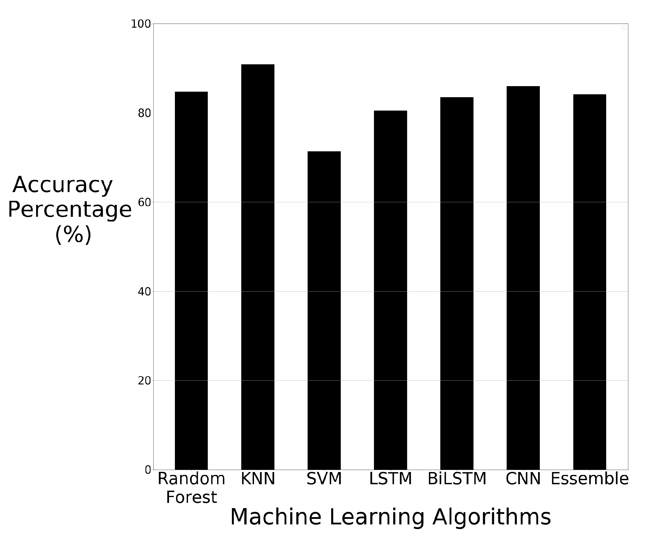 Sensors 21 03881 g006