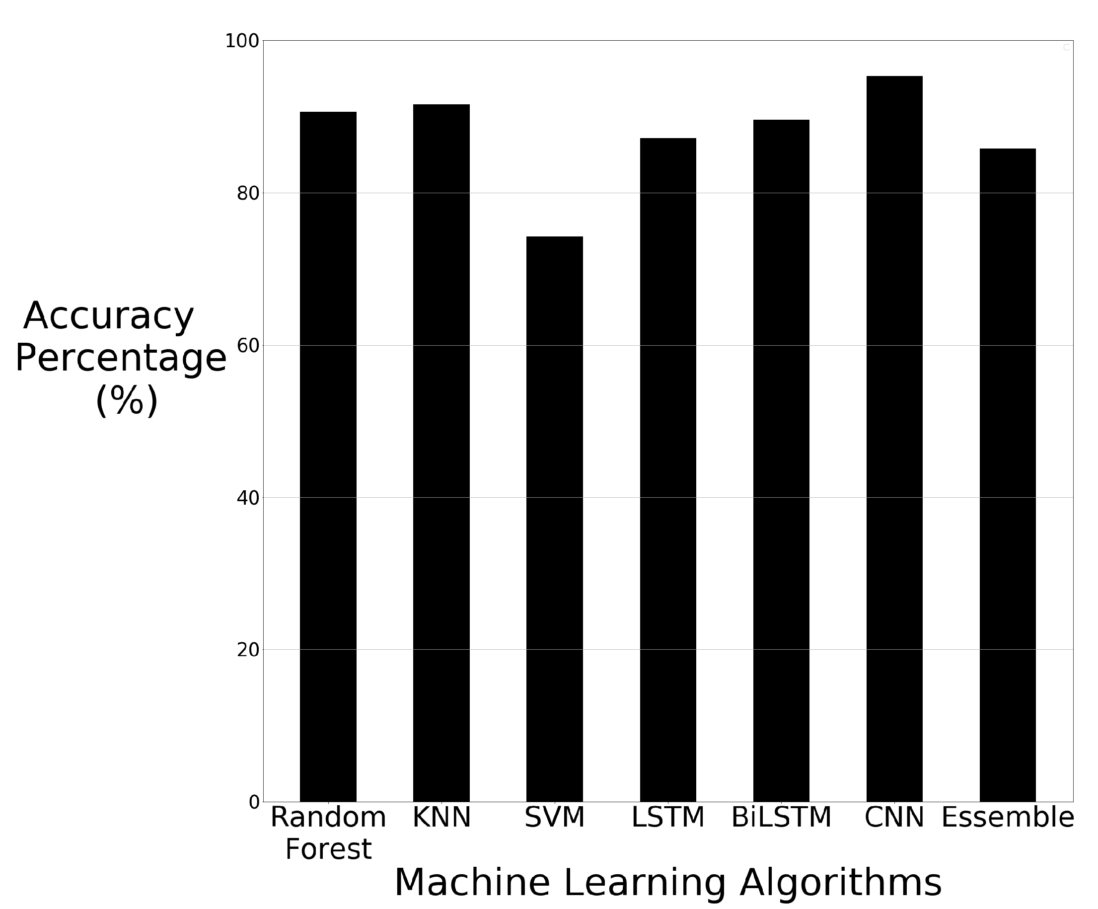 Sensors 21 03881 g009