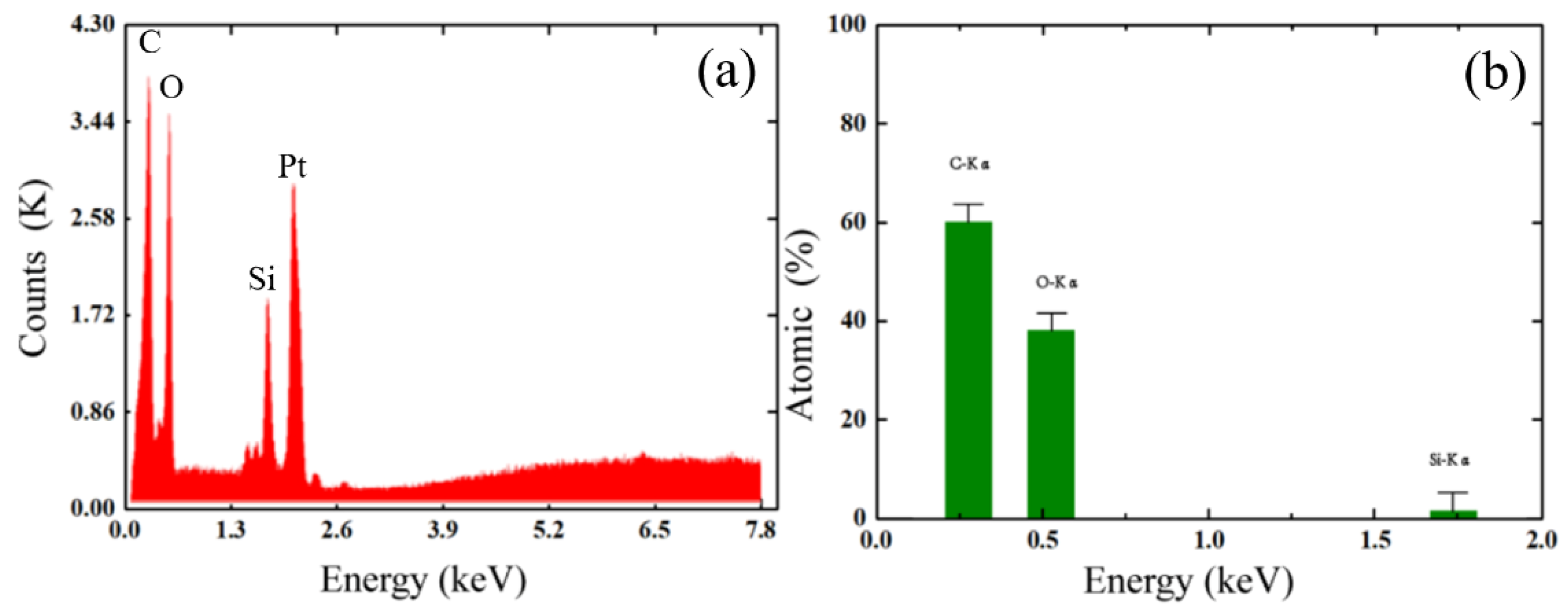 Sensors 21 03886 g007 Sensors 21 03886 g007