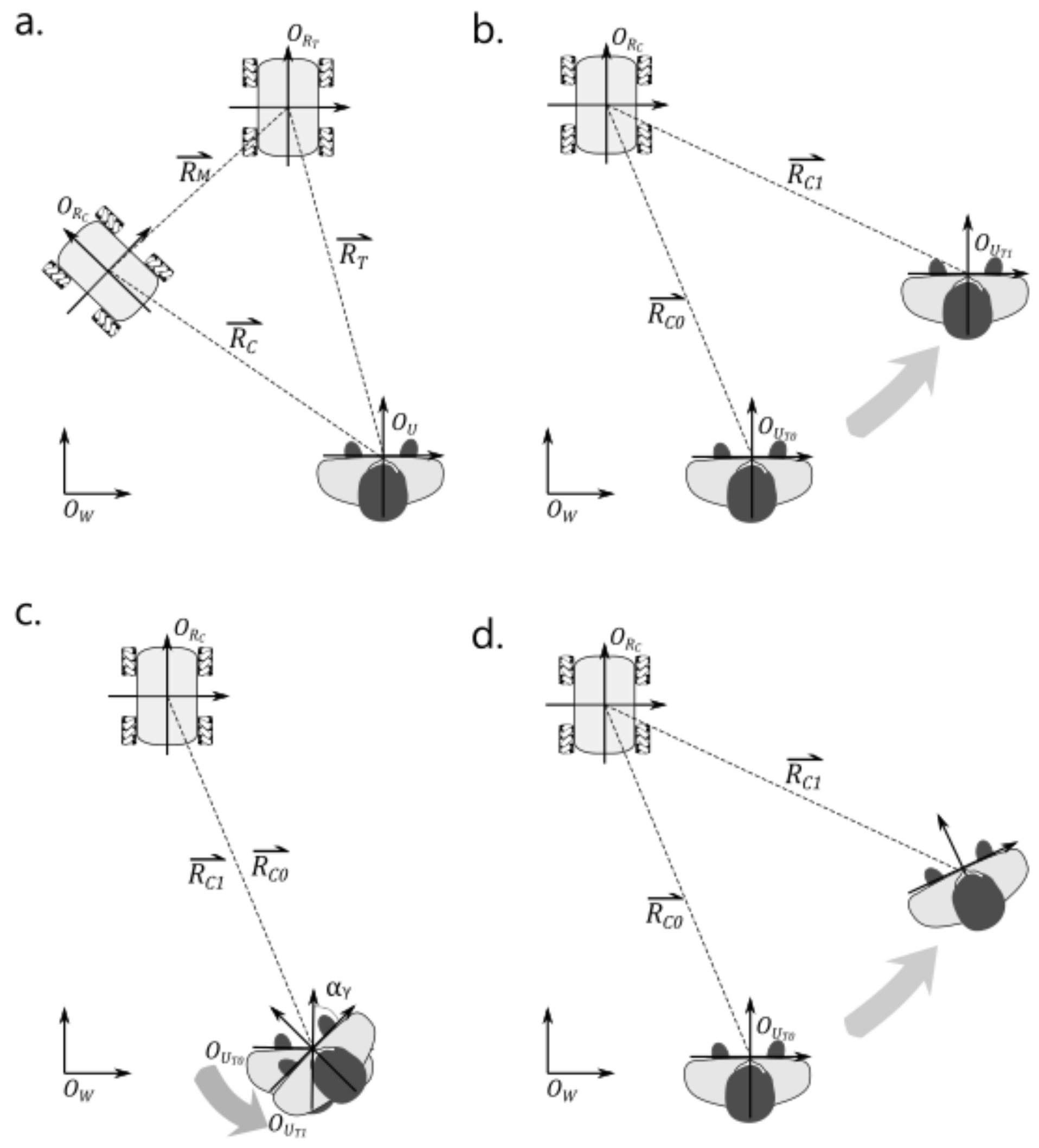 Sensors 21 03889 g001