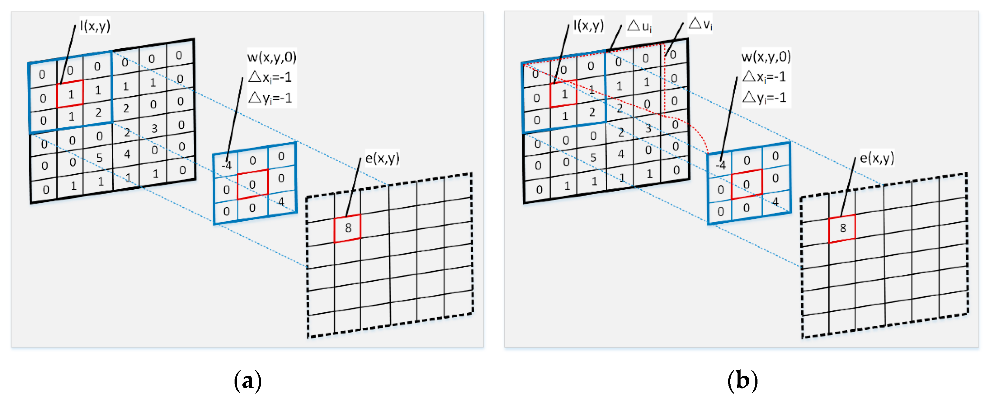Sensors 21 03891 g003 Sensors 21 03891 g003