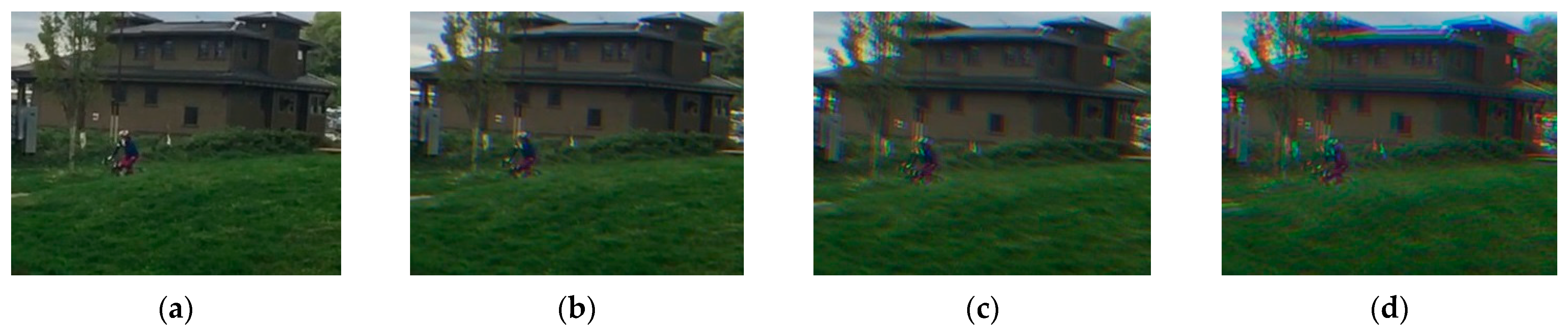 Sensors 21 03891 g006 Sensors 21 03891 g006