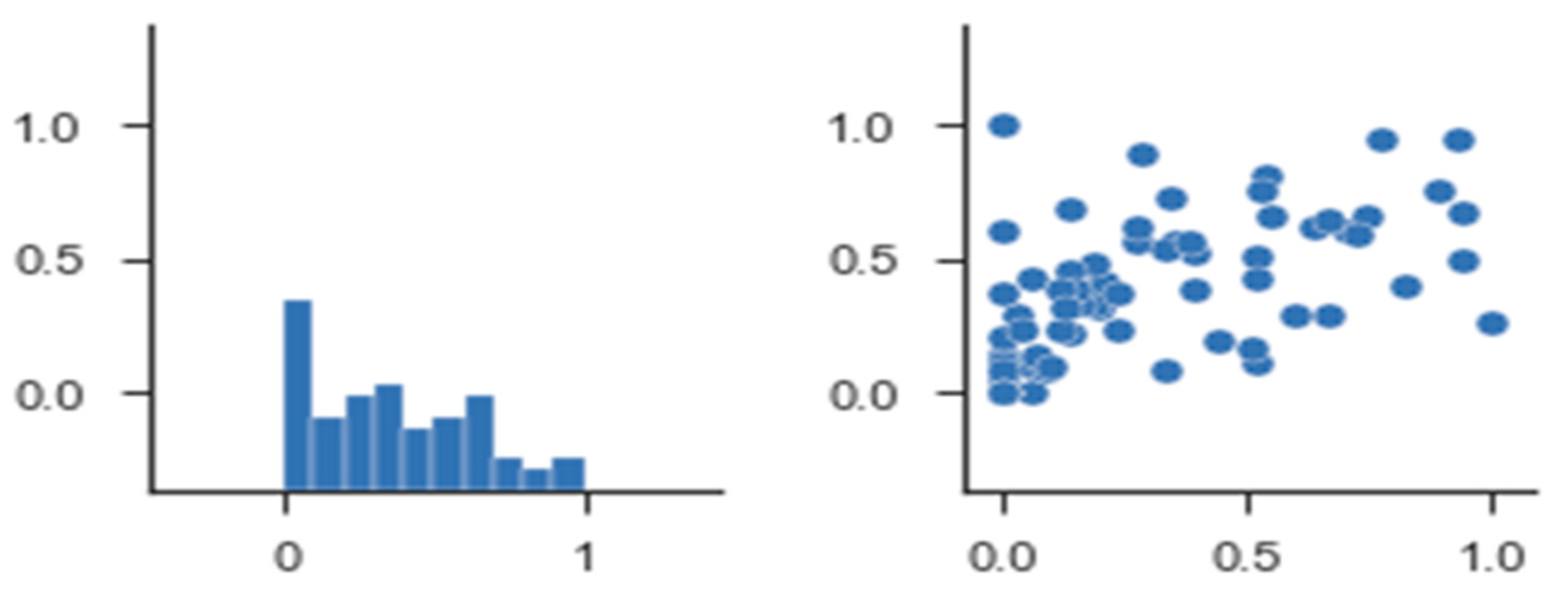 Sensors 21 03893 g012 Sensors 21 03893 g012