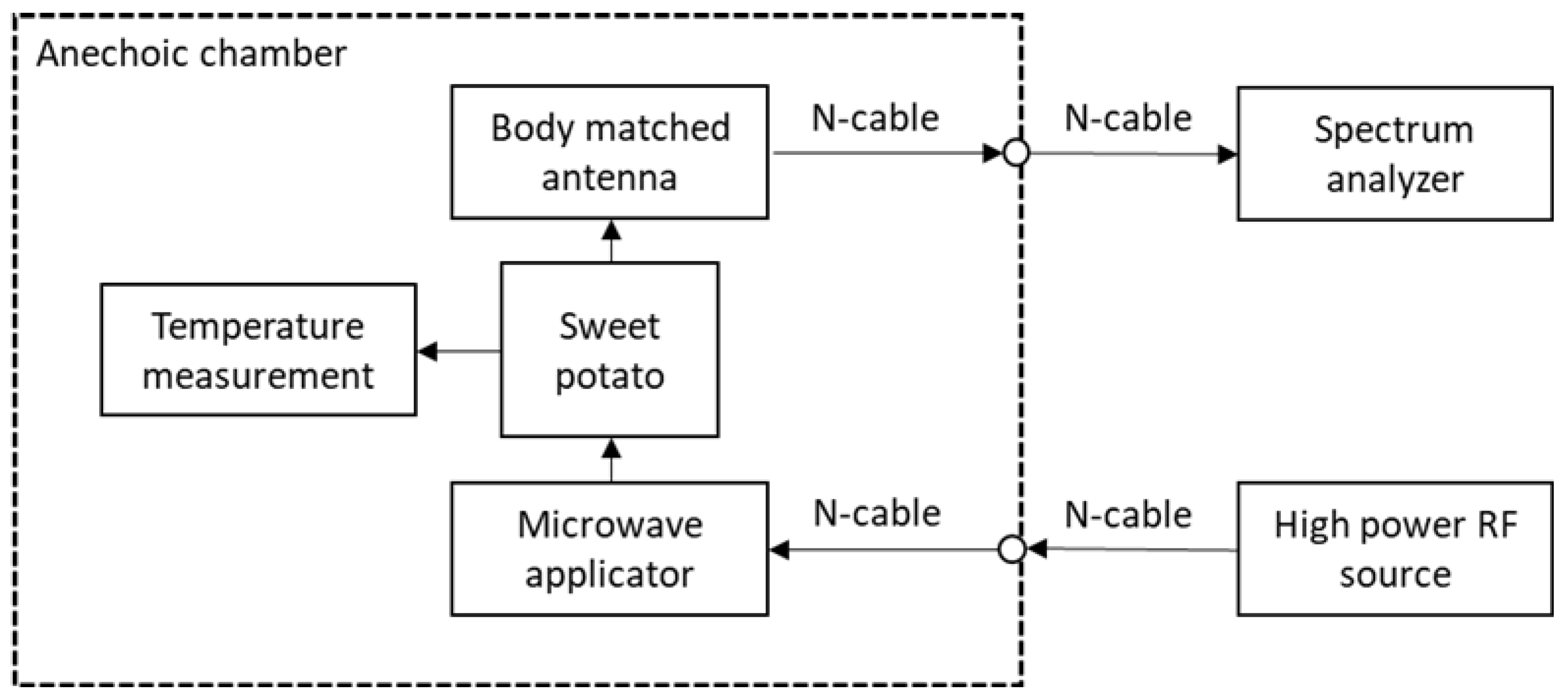 Sensors 21 03894 g001 Sensors 21 03894 g001