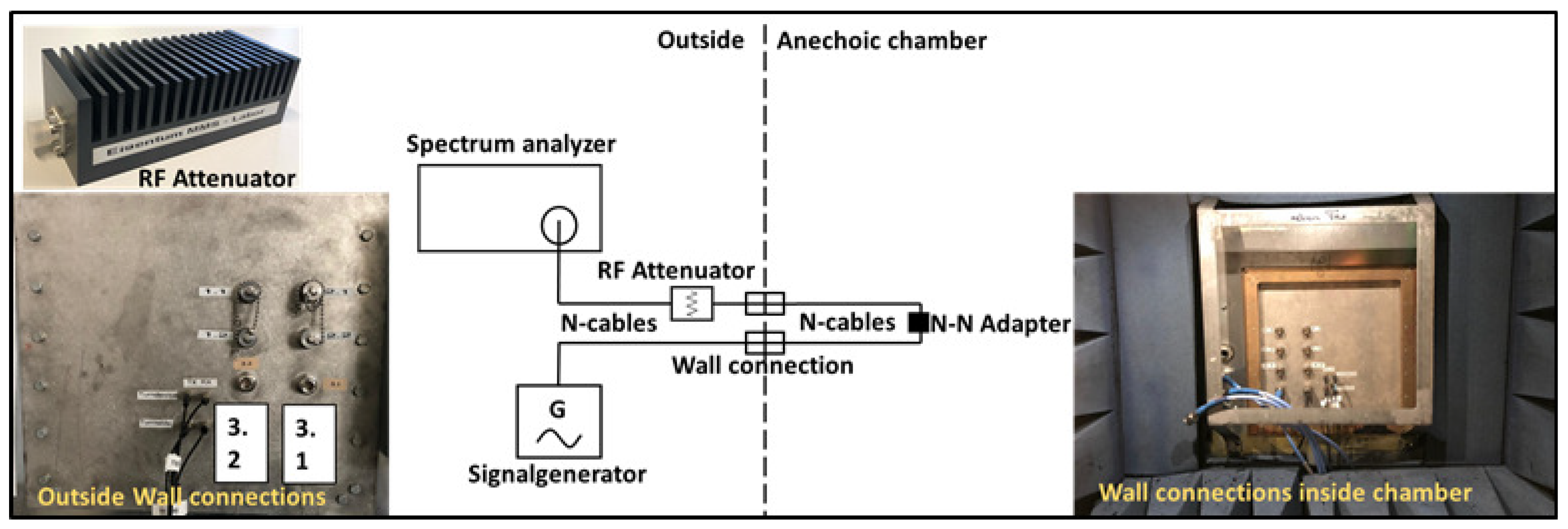 Sensors 21 03894 g003 Sensors 21 03894 g003
