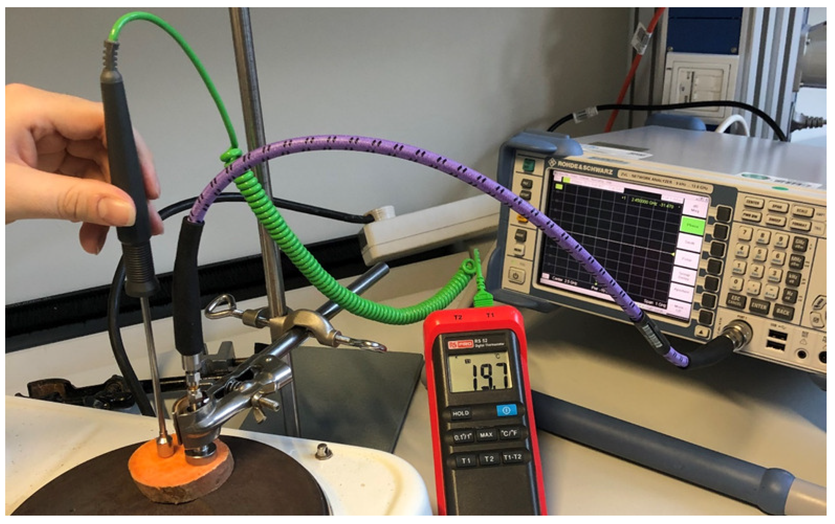 Sensors 21 03894 g005 Sensors 21 03894 g005