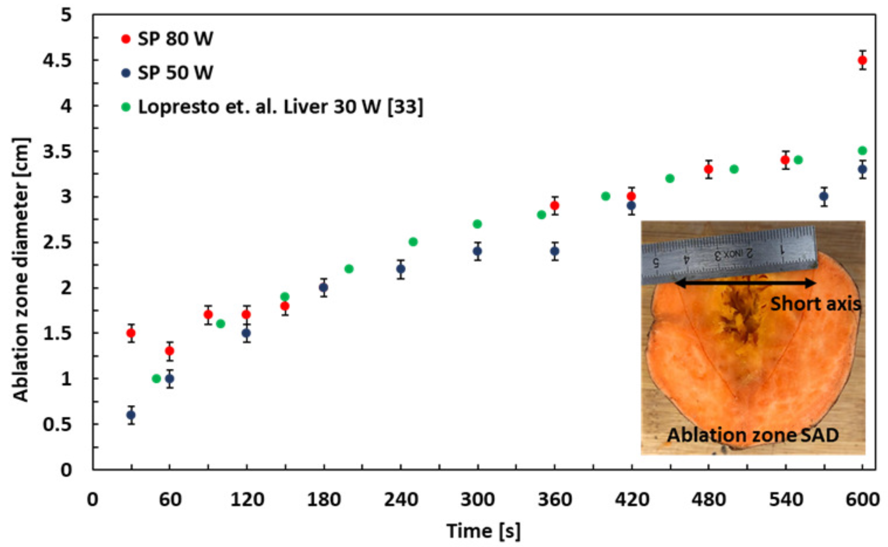 Sensors 21 03894 g009 Sensors 21 03894 g009