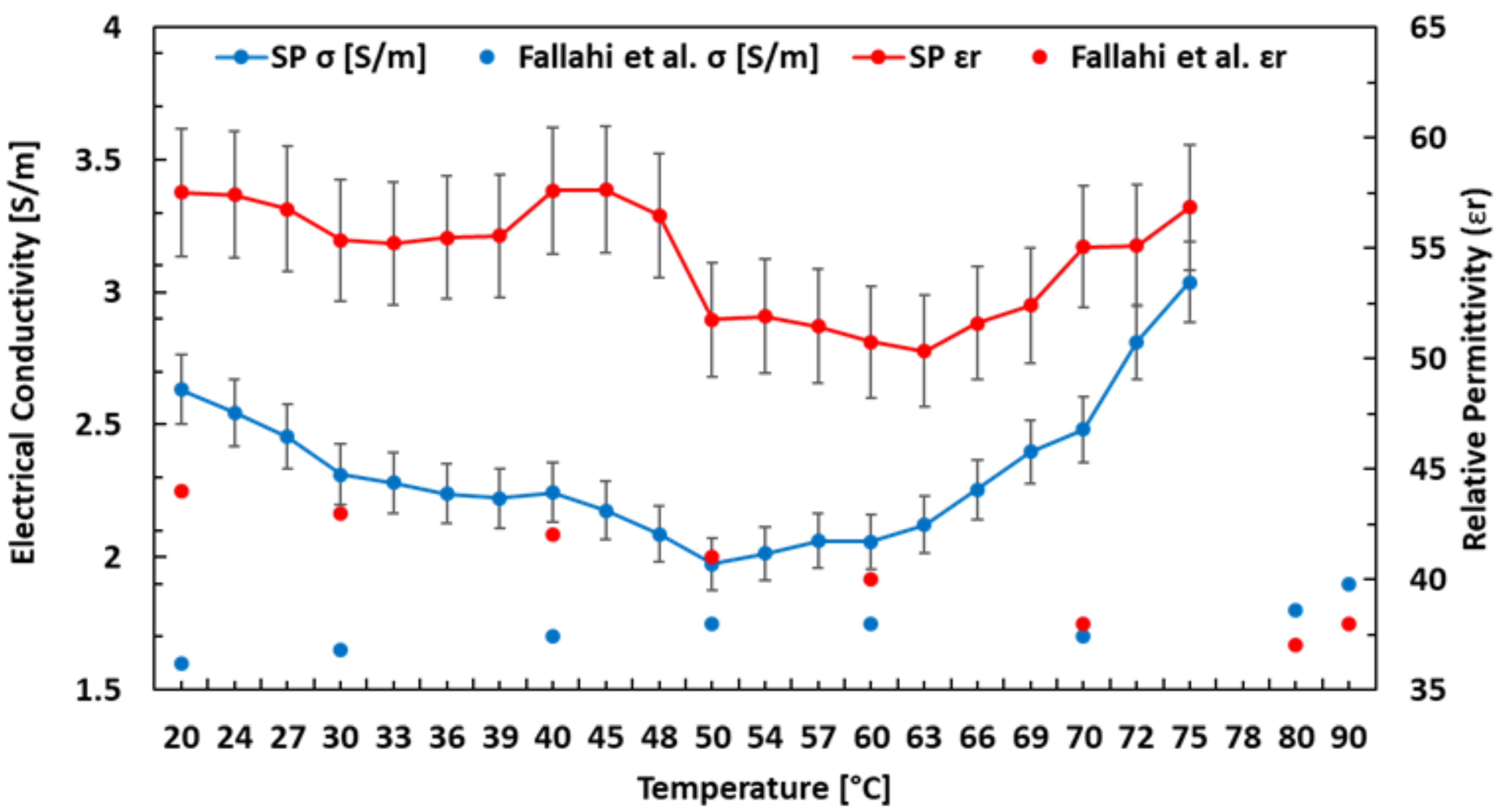 Sensors 21 03894 g0a1 Sensors 21 03894 g0a1