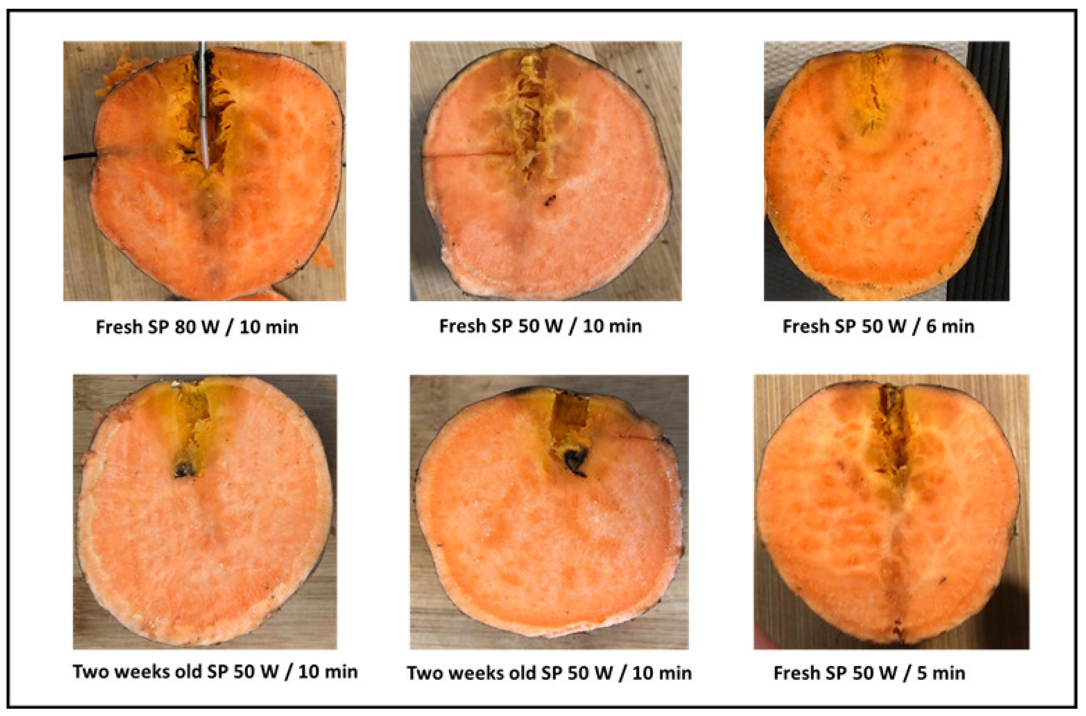 Sensors 21 03894 g0a5 Sensors 21 03894 g0a5